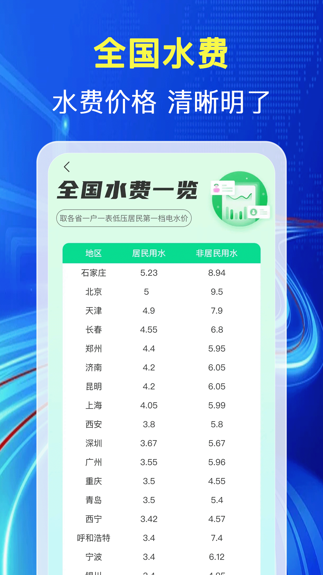 水电缴费查电脑版截图