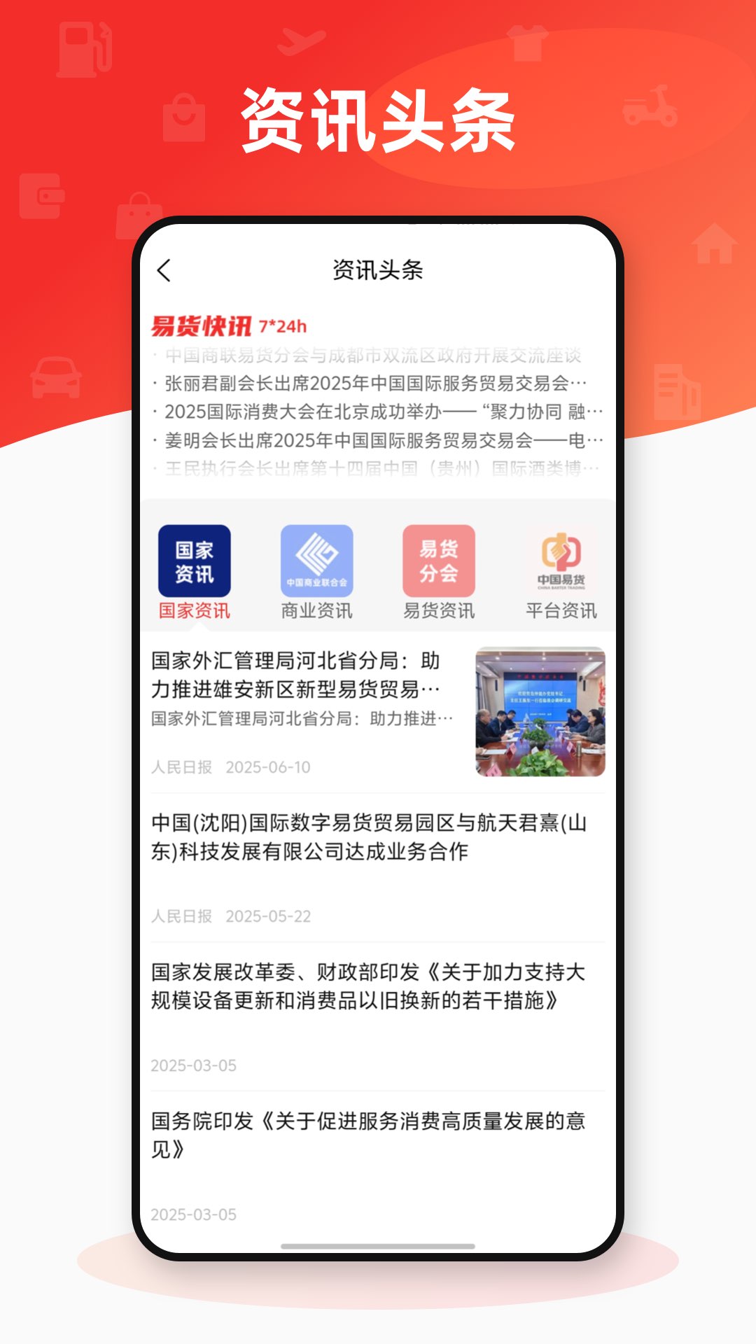 易货