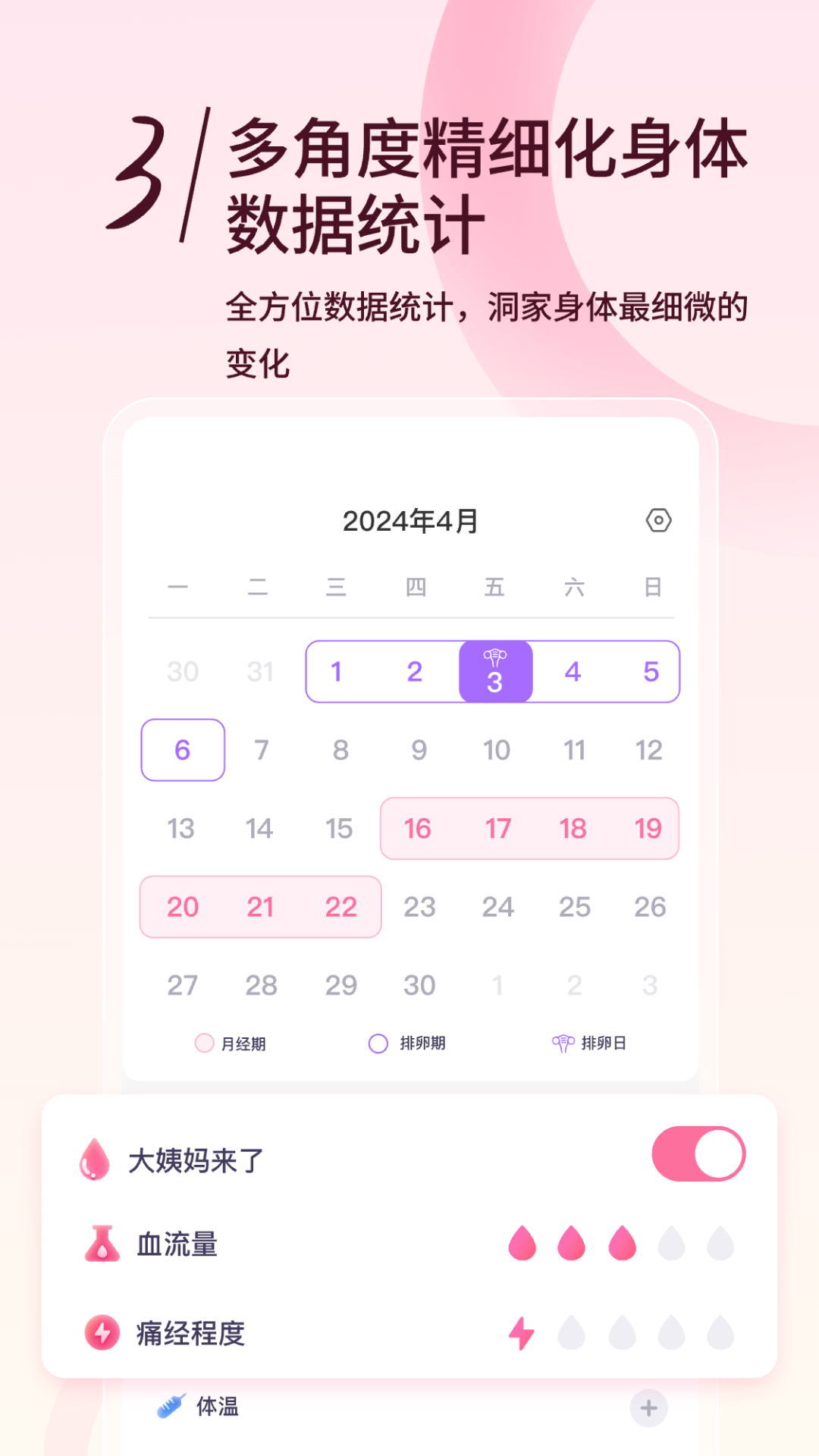 月月记姨妈助手