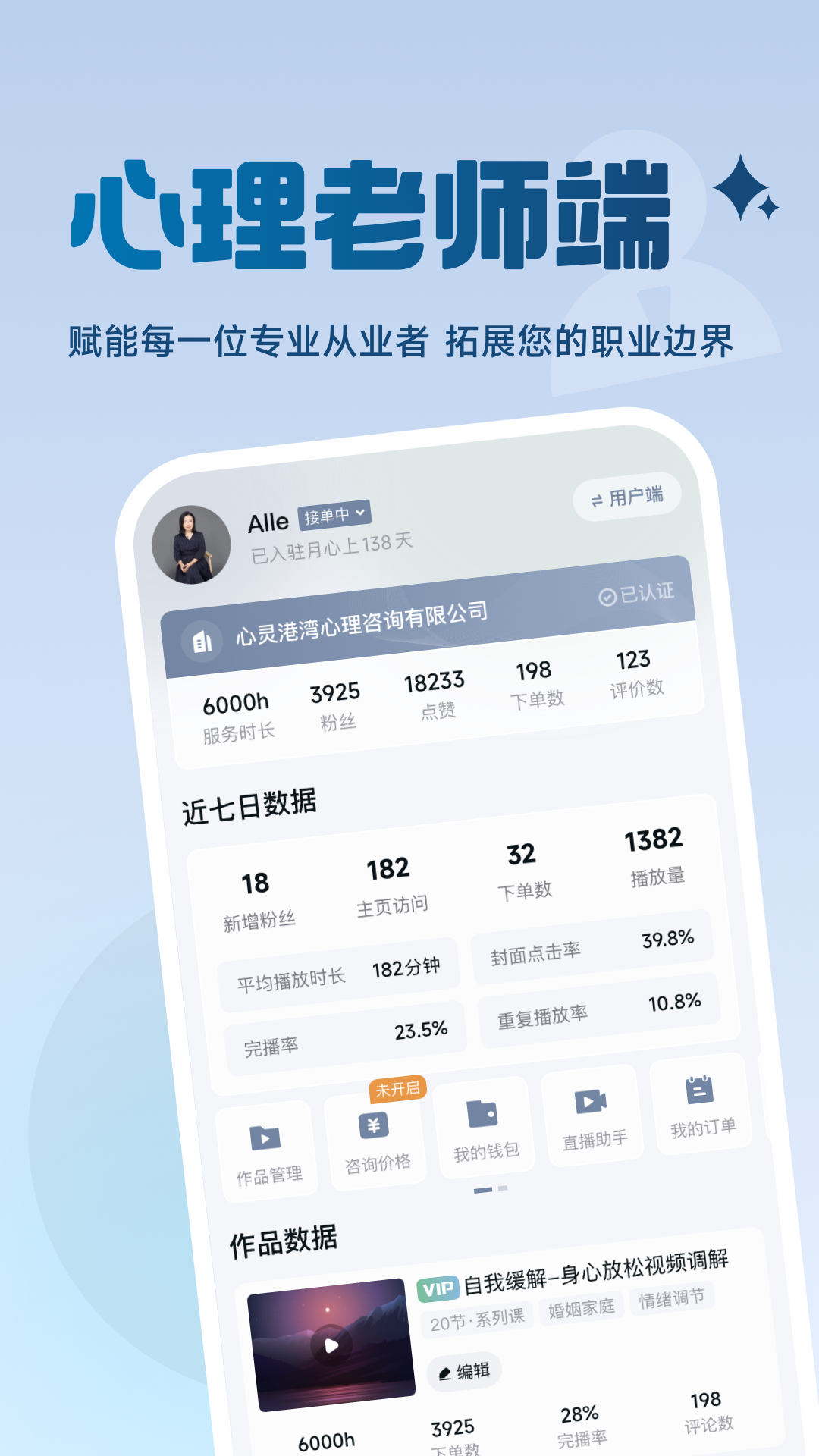 月心上健康