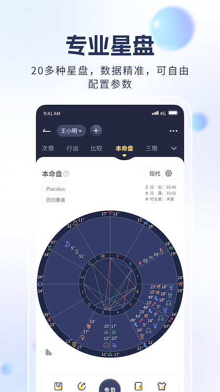 月神星盘