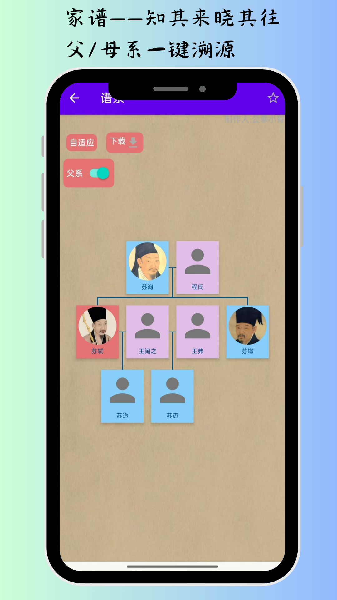 我的家族