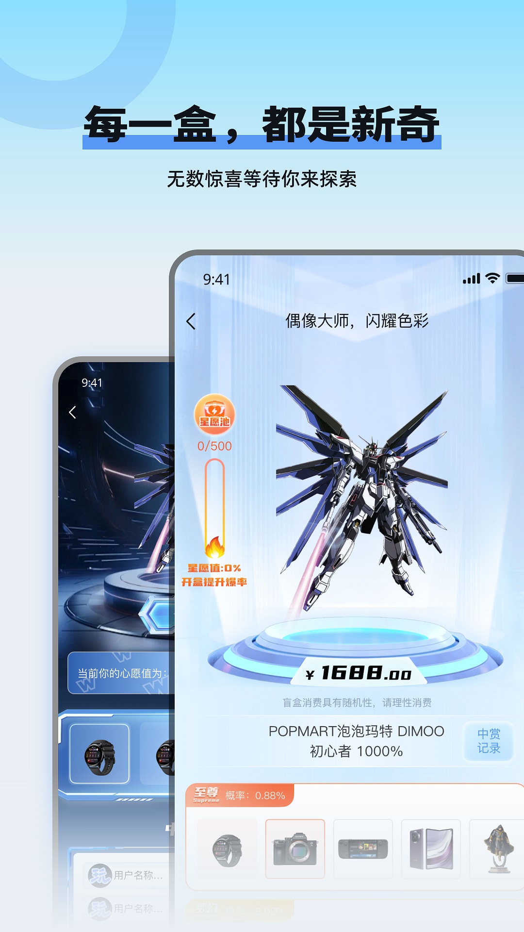 玩多伴盲盒