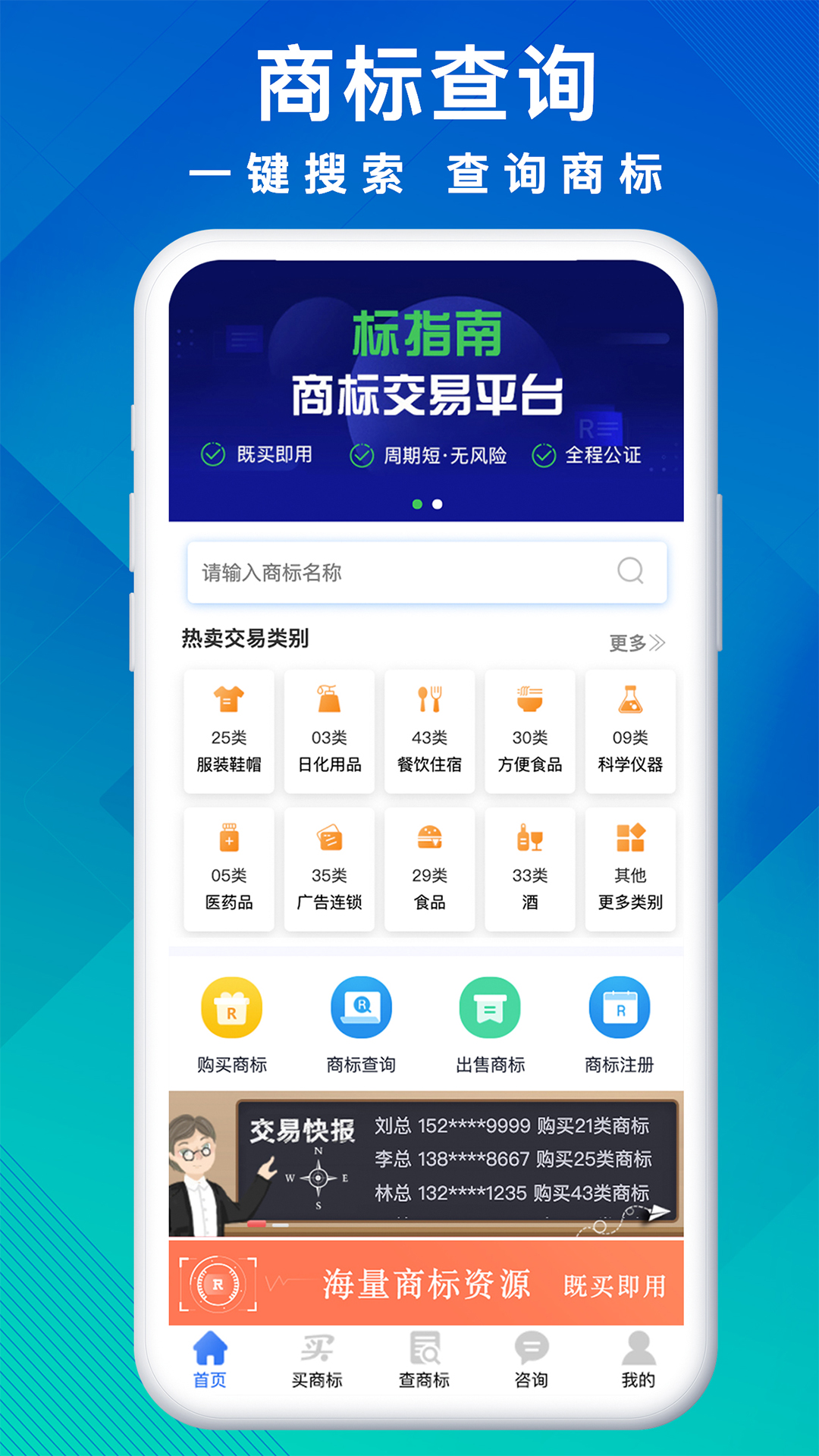商标买卖转让
