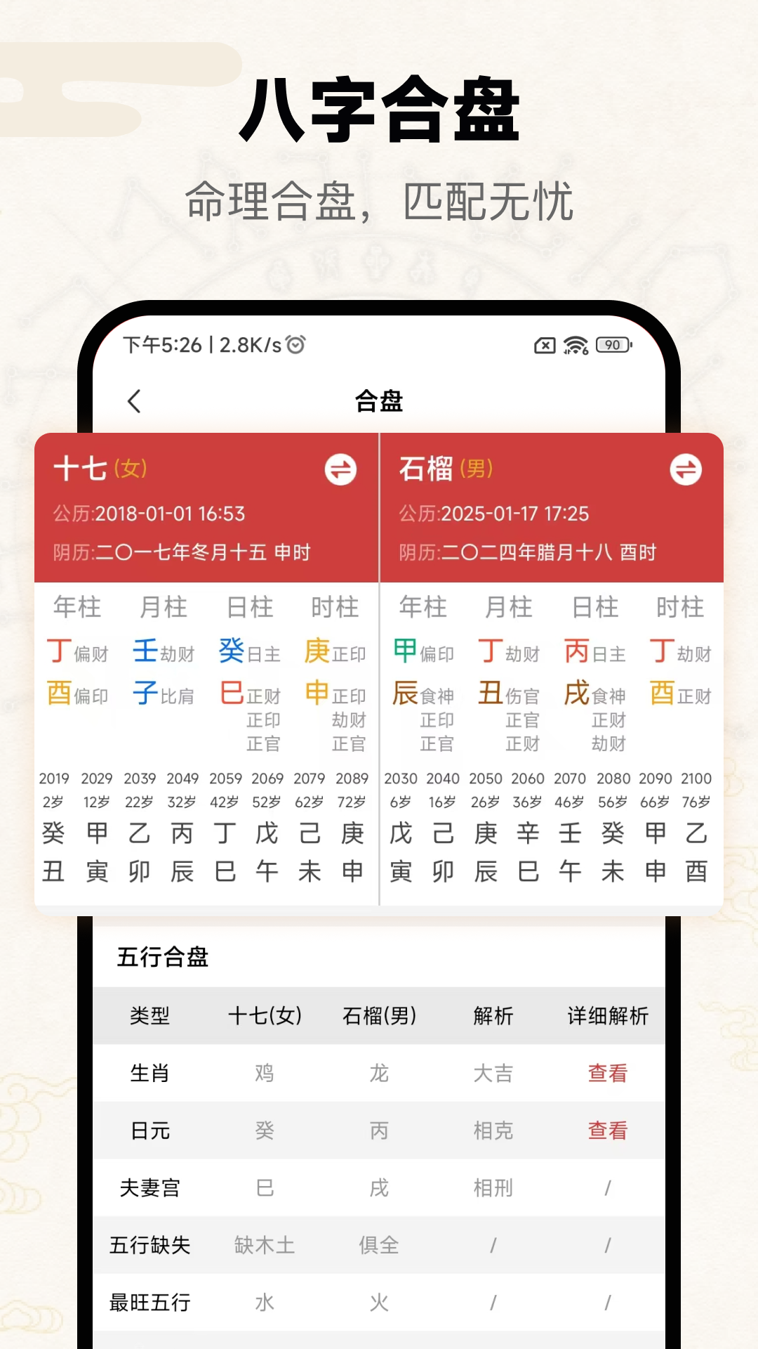 问真