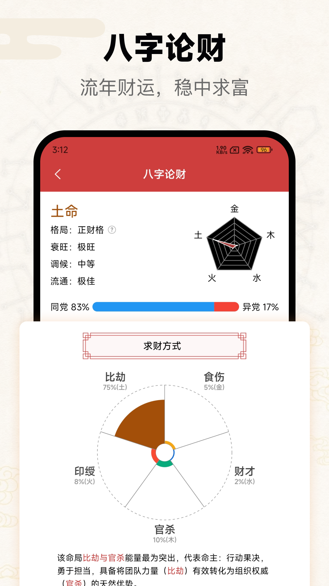 问真