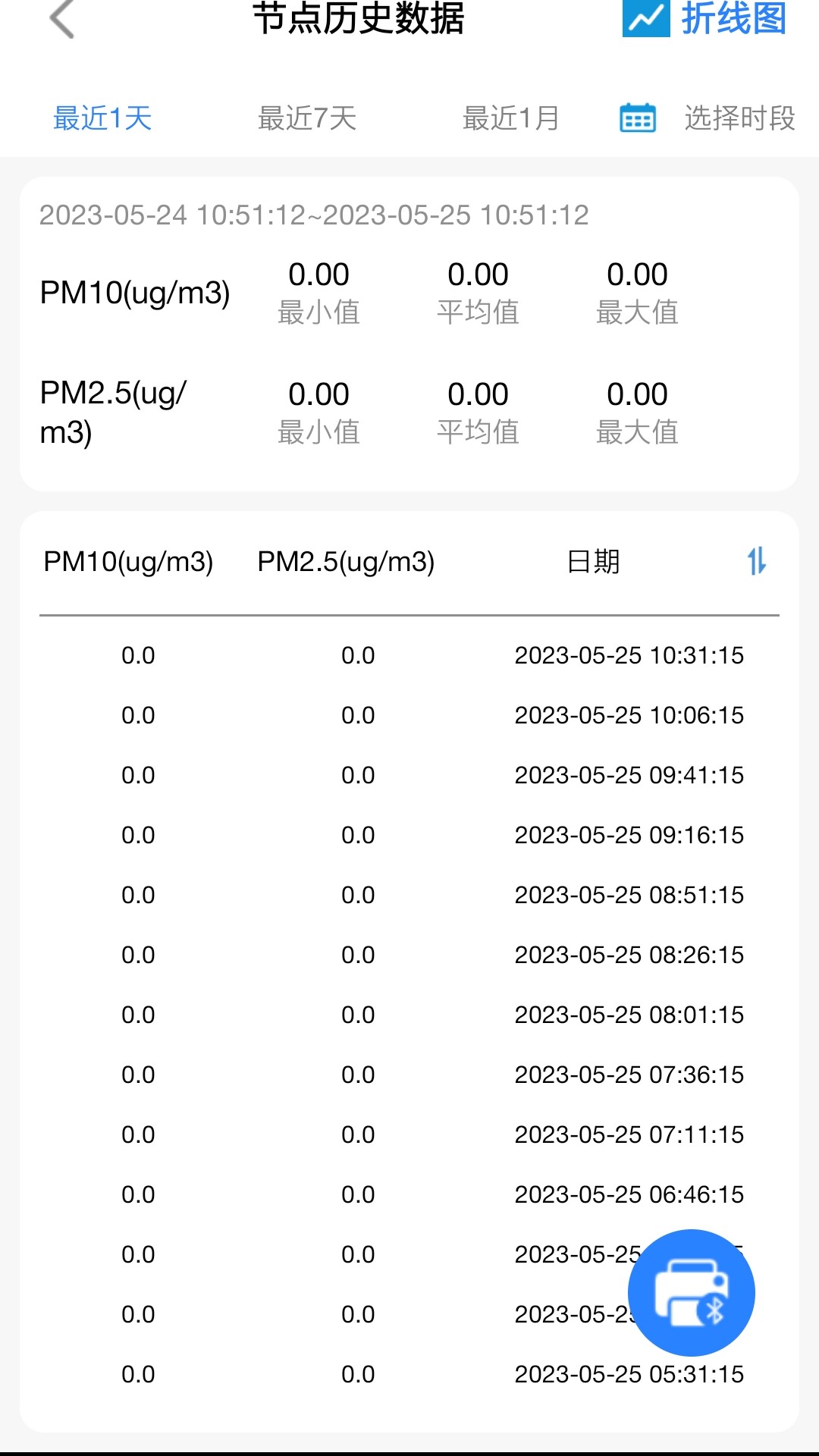 环境云控通电脑版截图