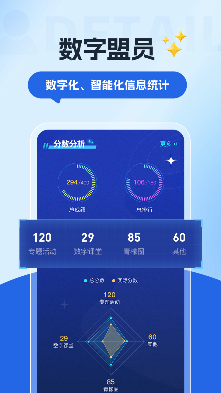 数字青盟