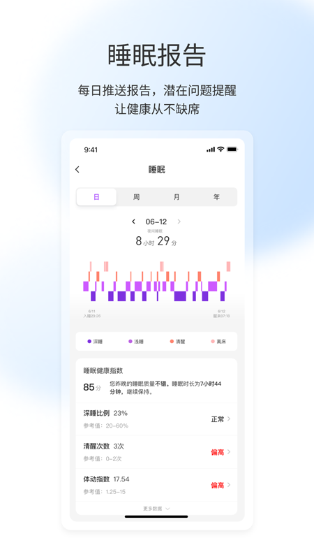 屹家健康电脑版截图