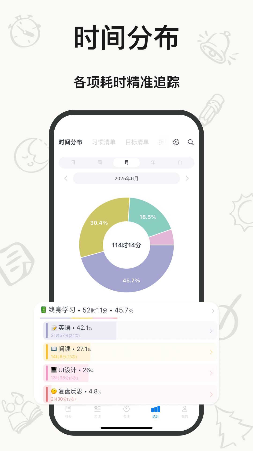 时光伴侣