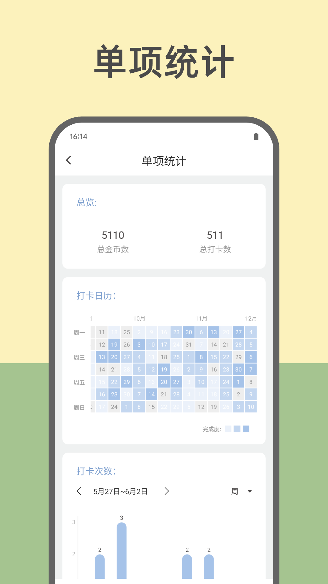 元气打卡