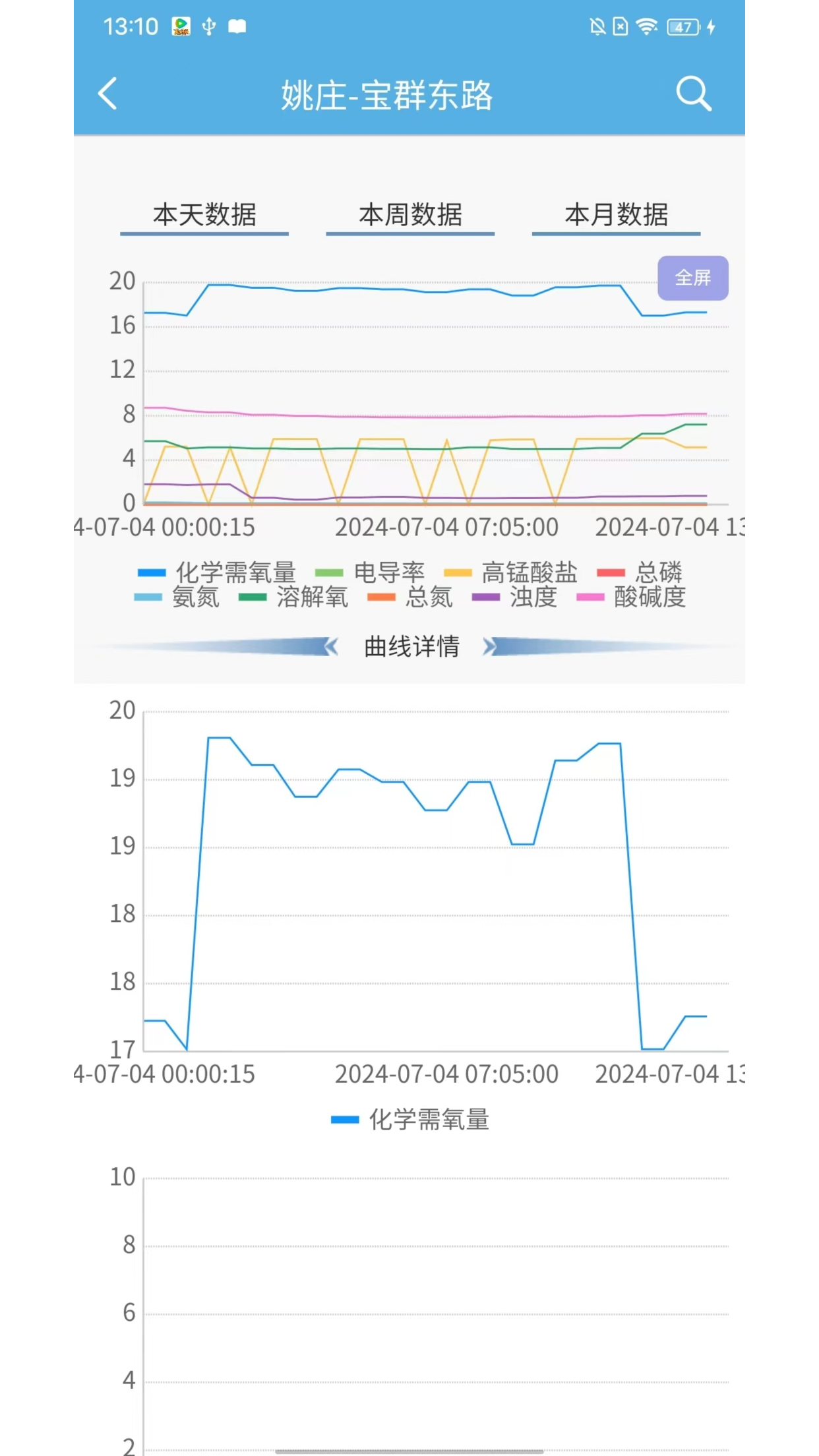 数字河长电脑版截图