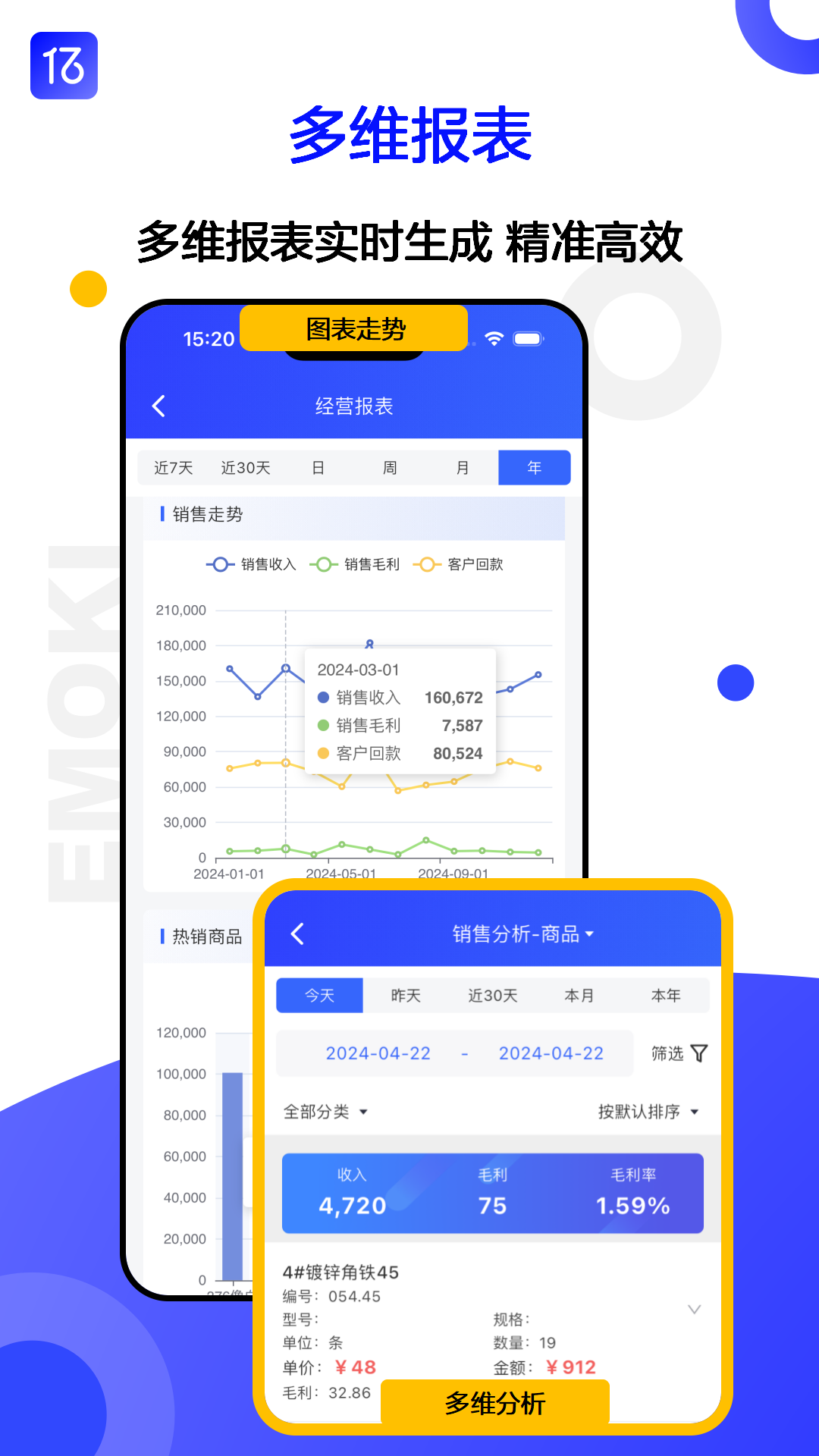 亿贸来