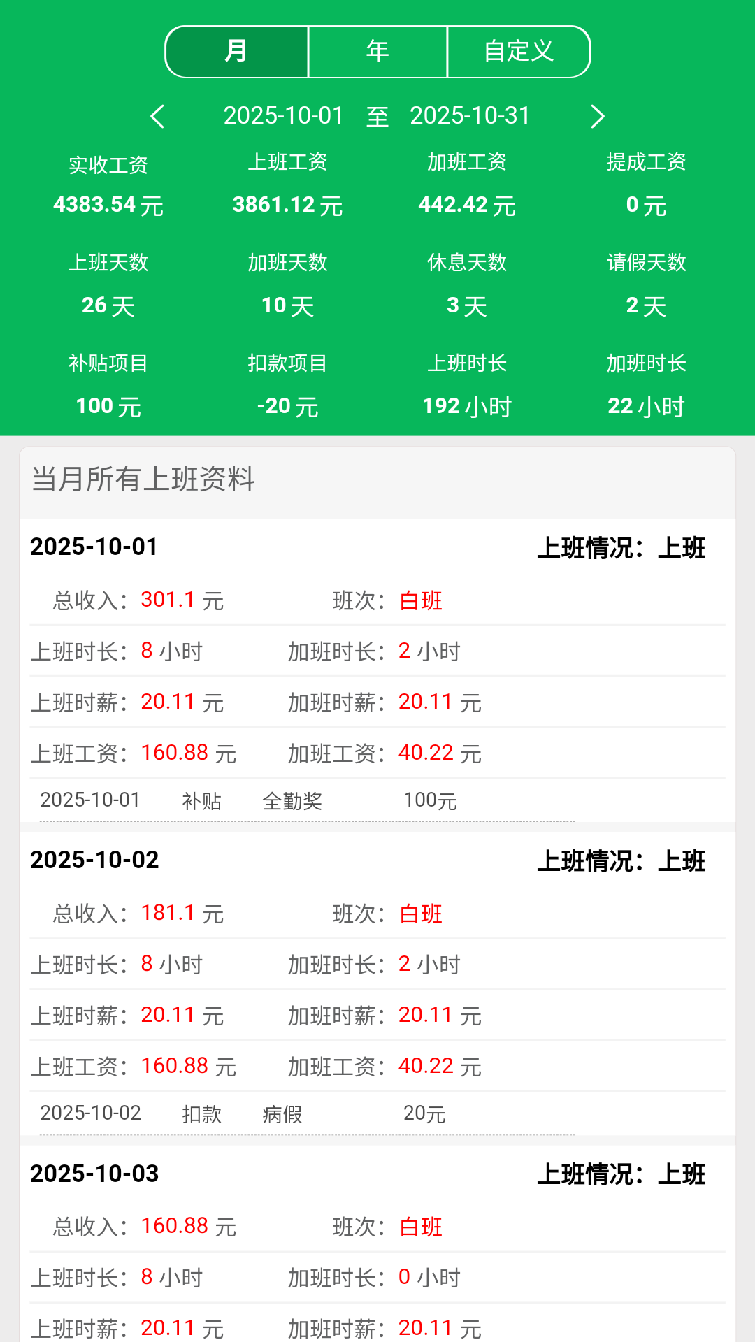 鲨鱼记加班