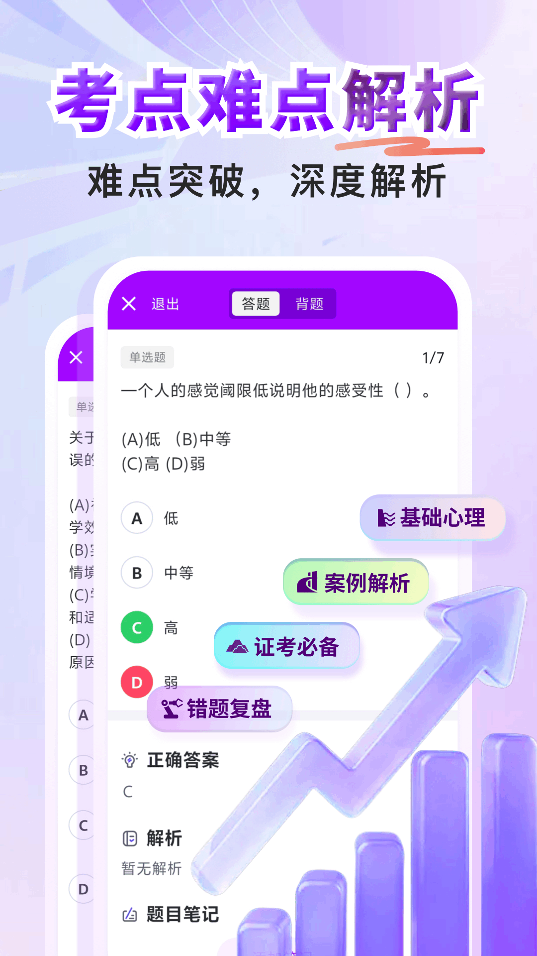 心理咨询师题库寰证