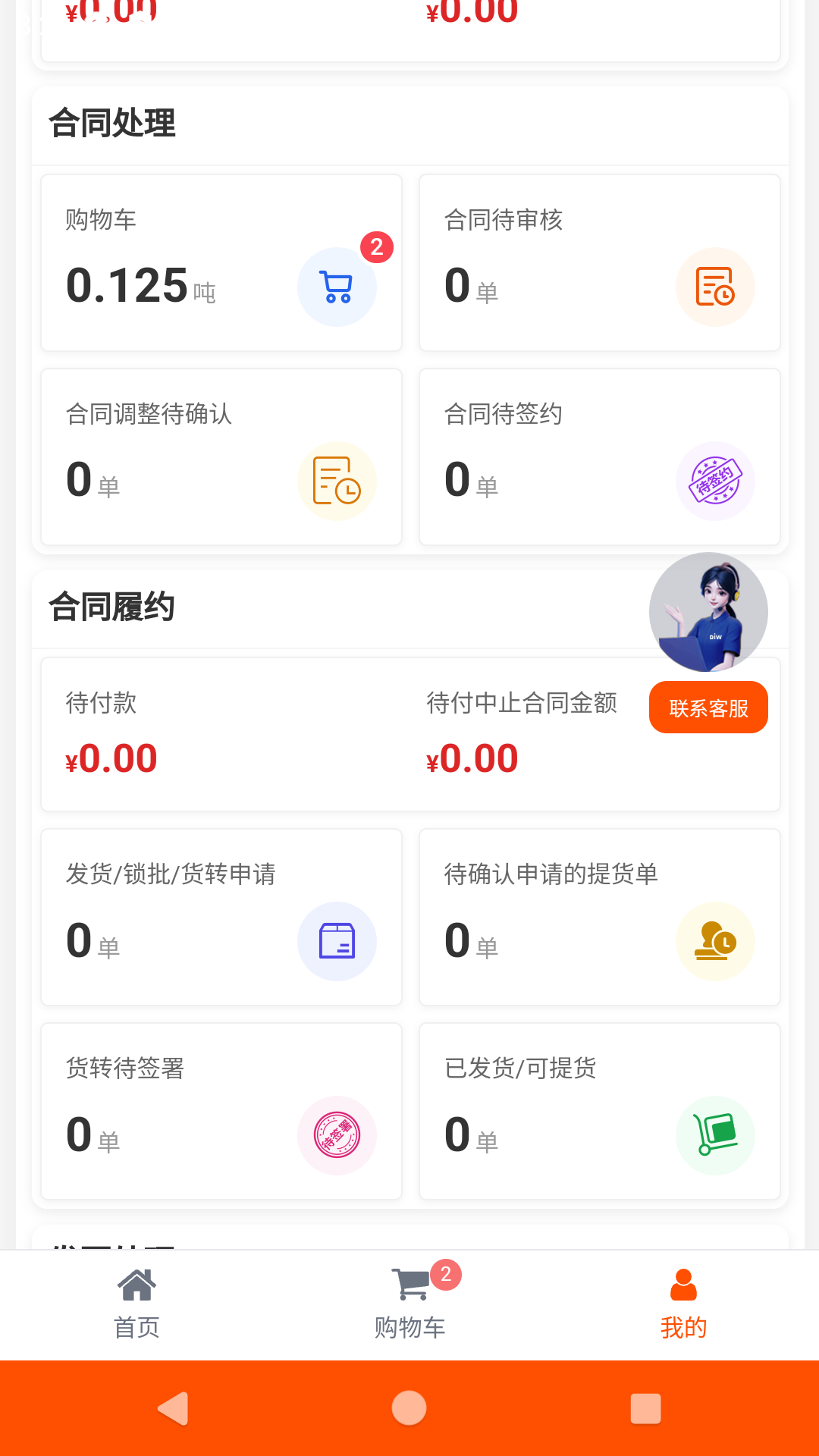 数智商城