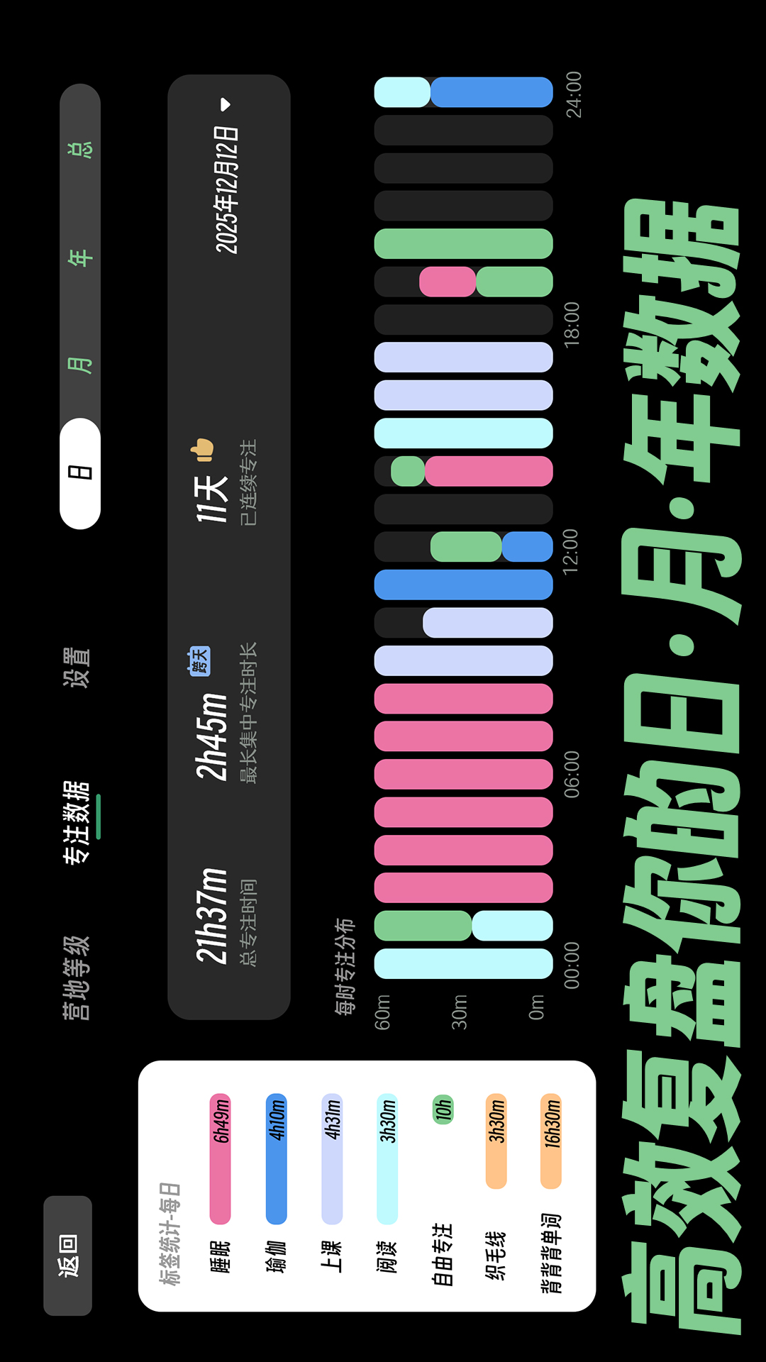 森林电台