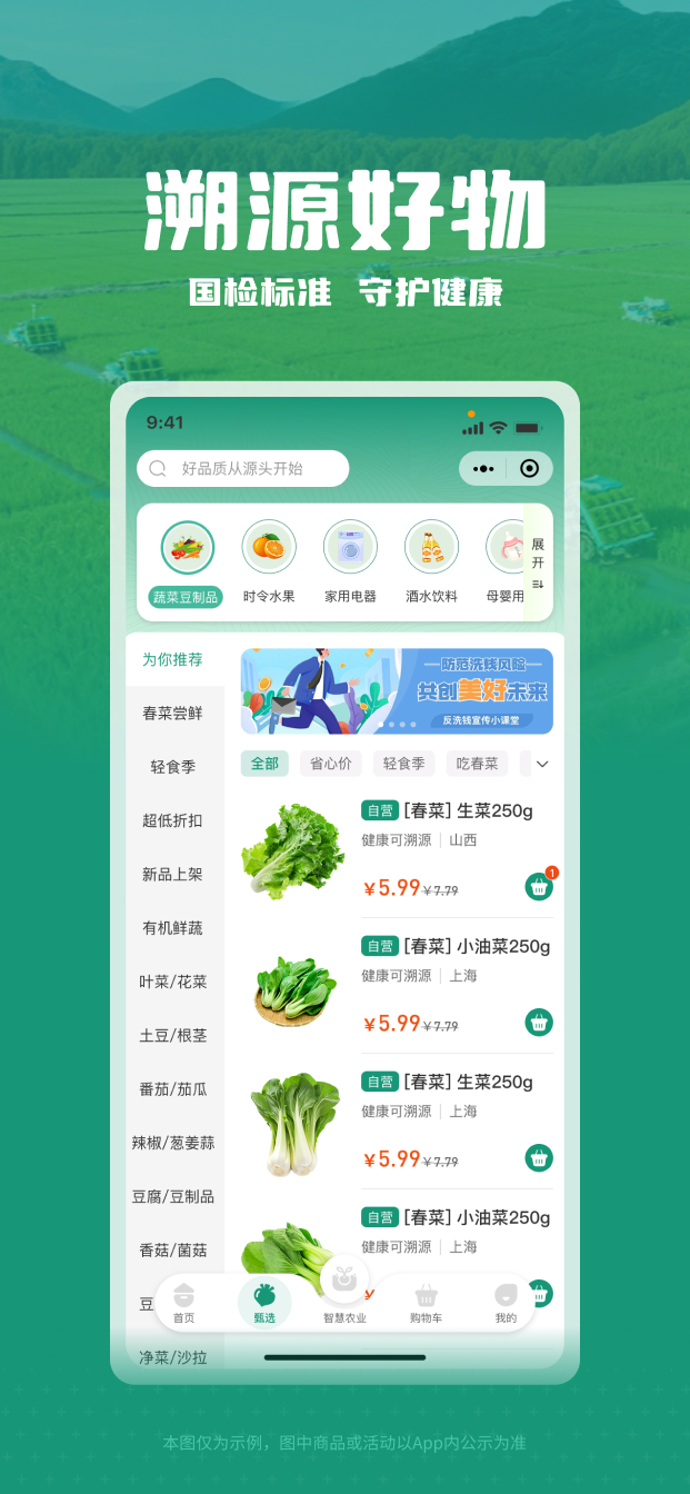 心盒