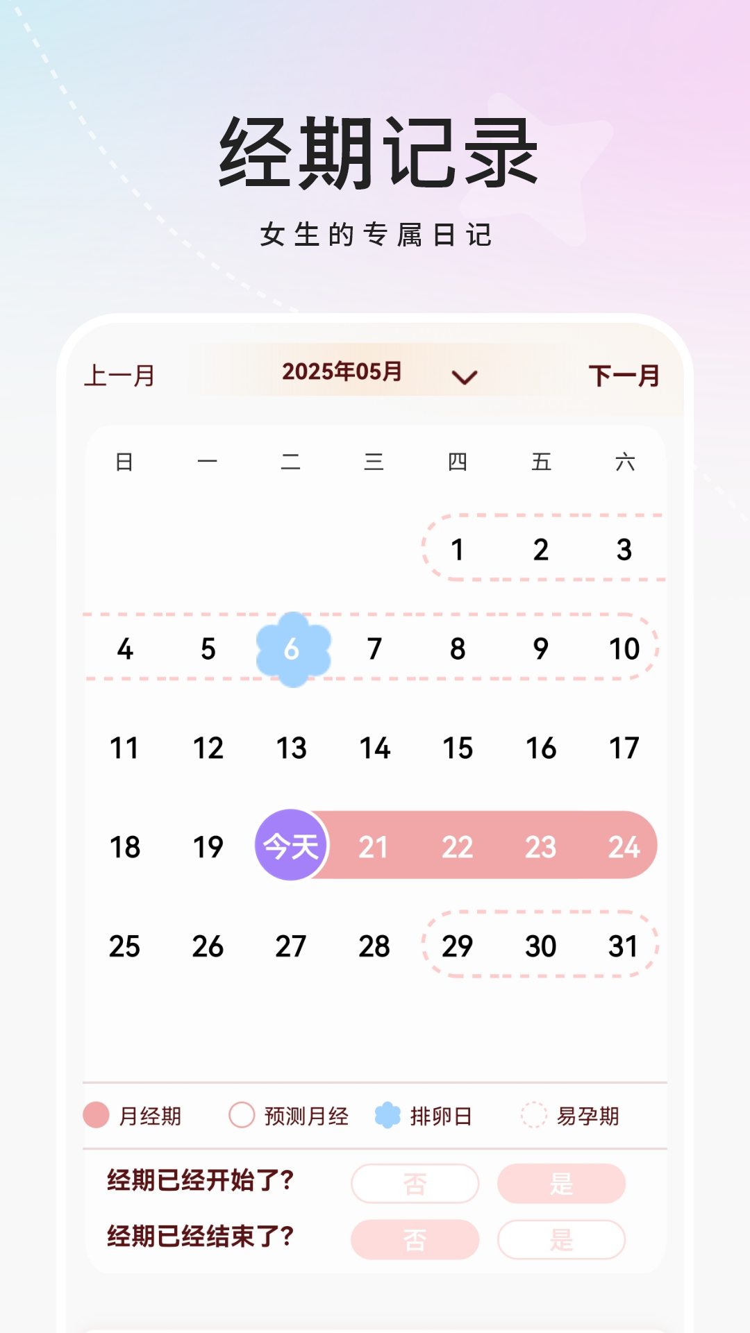 姨妈月经期