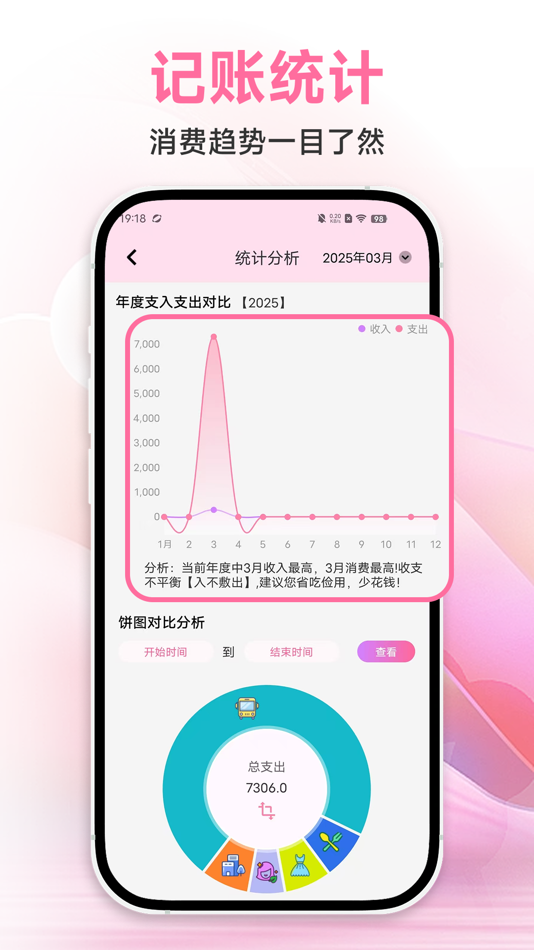 姨妈记录