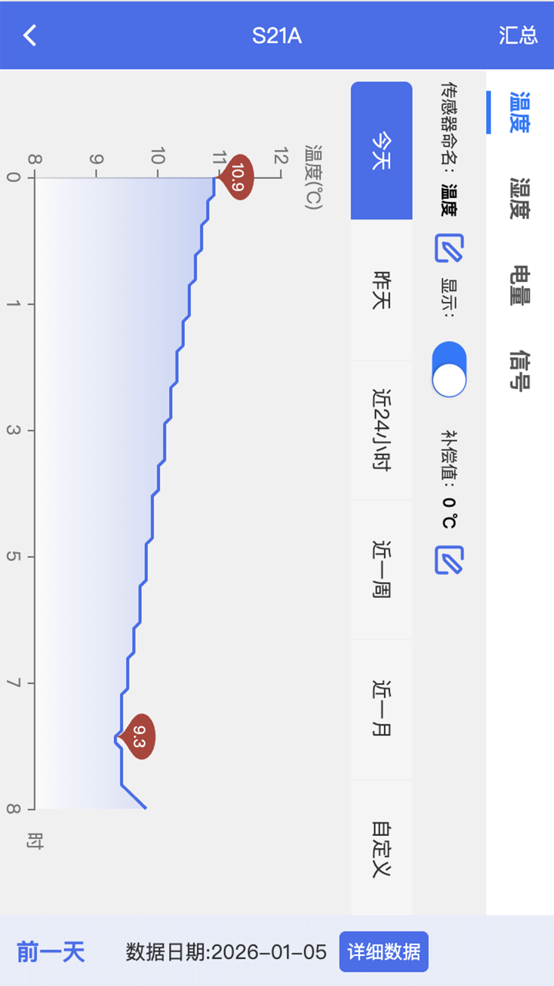 彭云物联电脑版截图