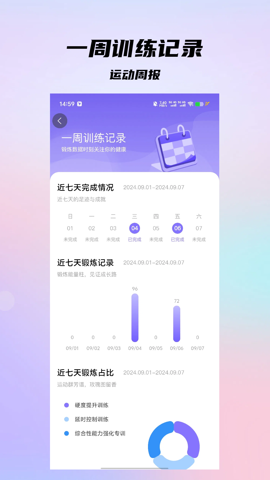 盆底动力