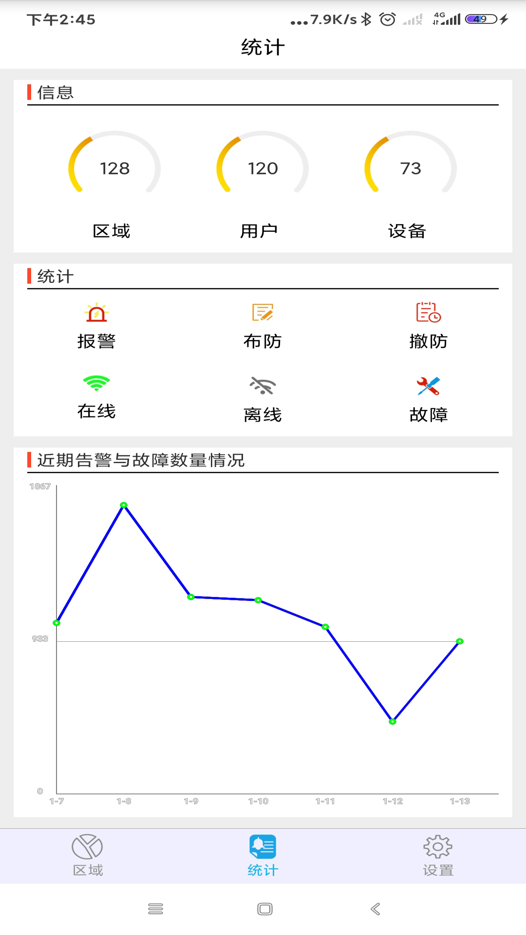 智能安防管理系统