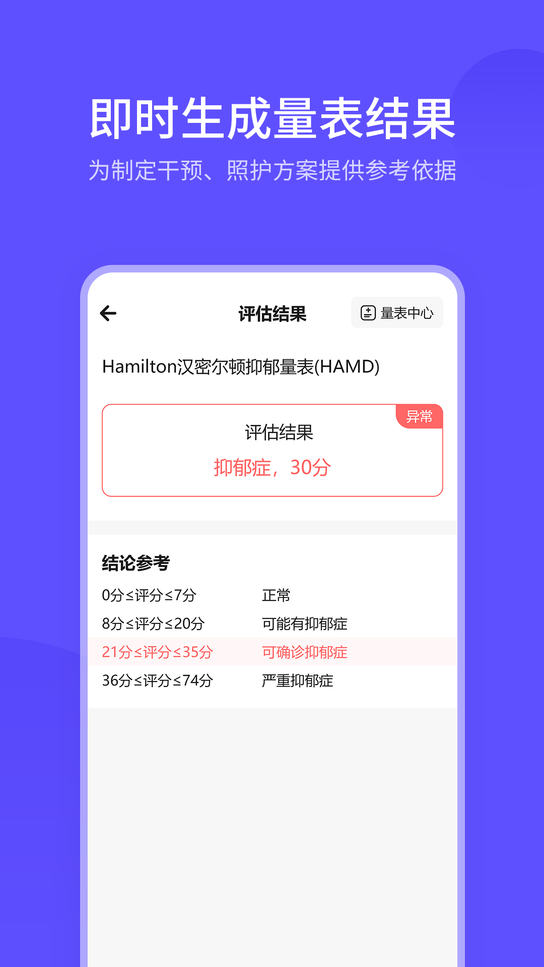 宜蓓康医生