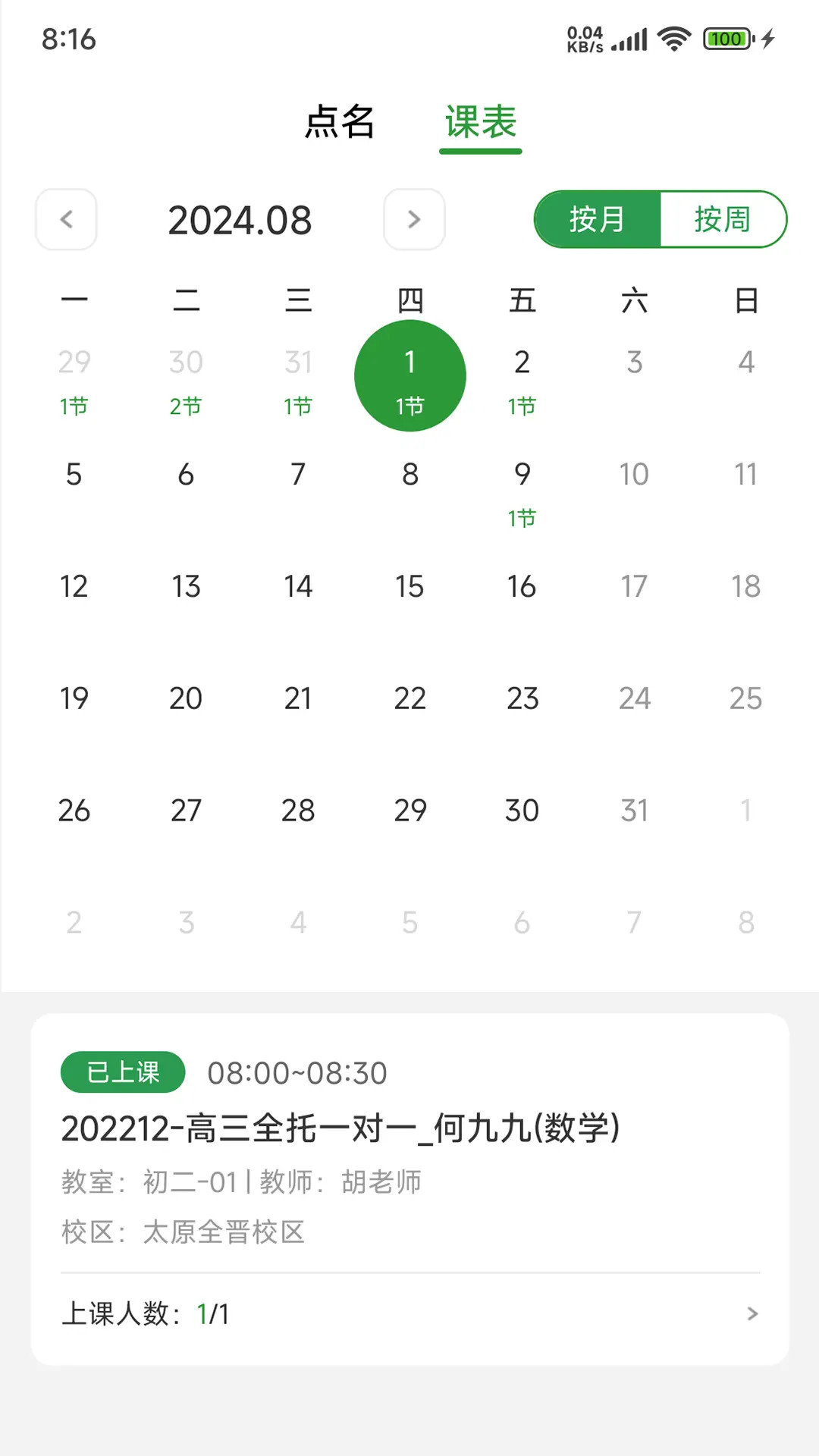 培人