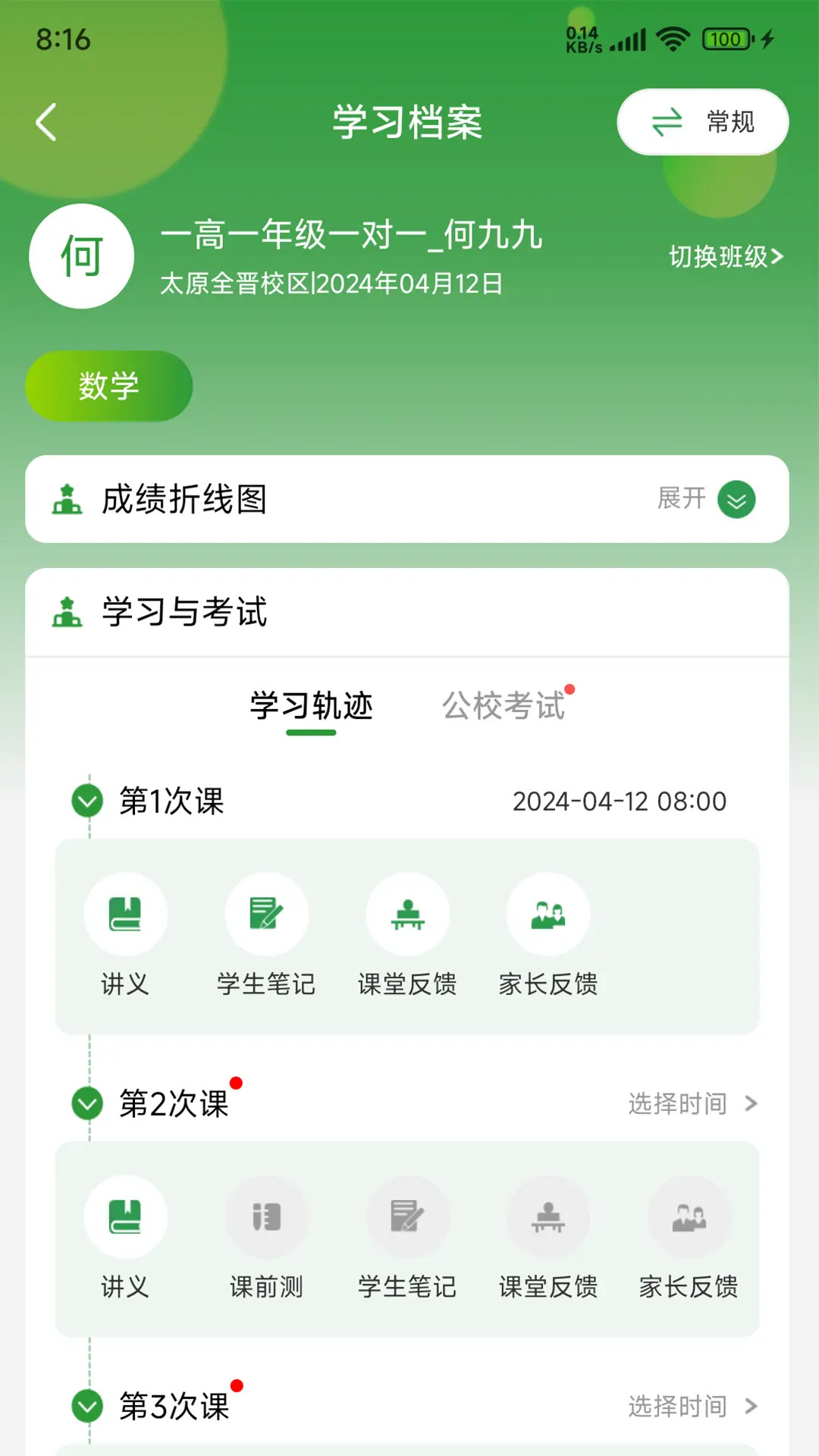 培人