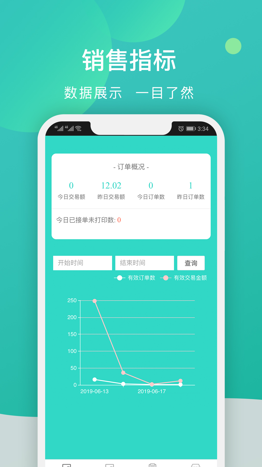 校园外卖购商家端