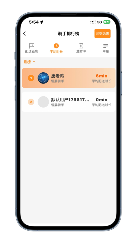 树小柒骑手版