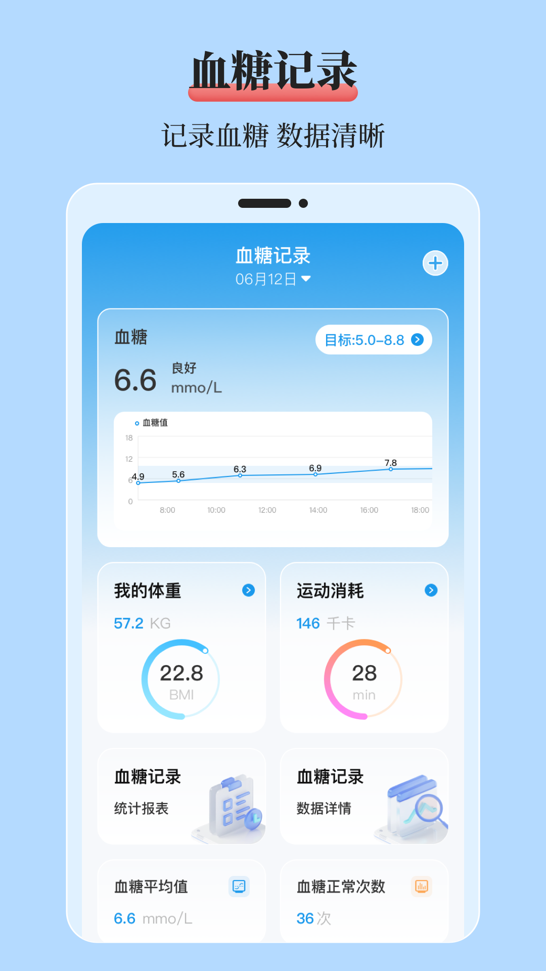 mol血糖记录本电脑版截图