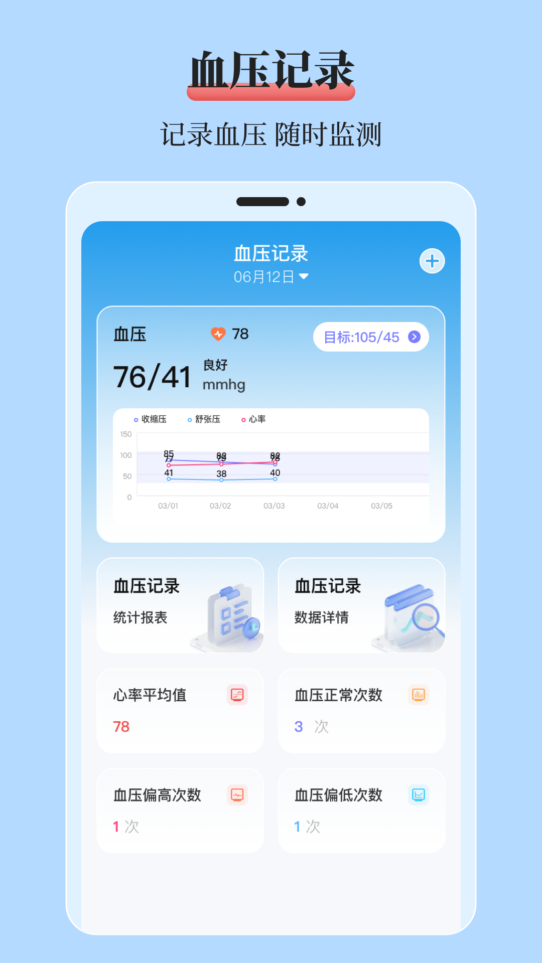 mol血糖记录本电脑版截图