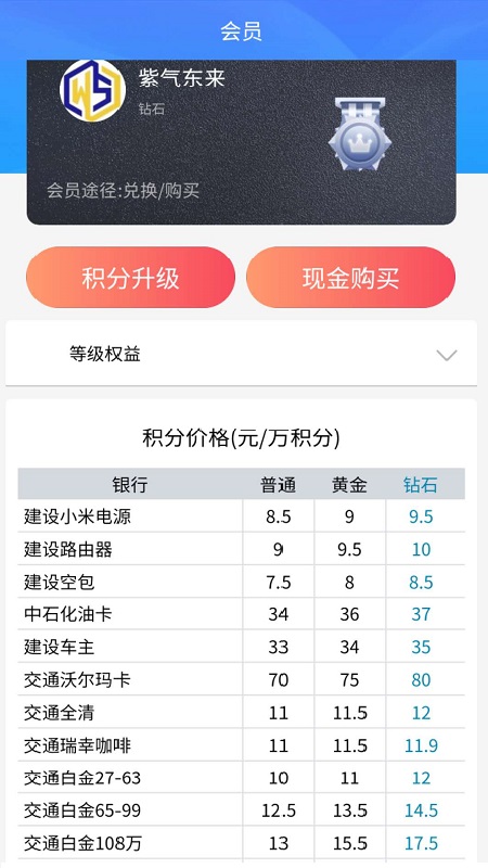 积分联盟2.0