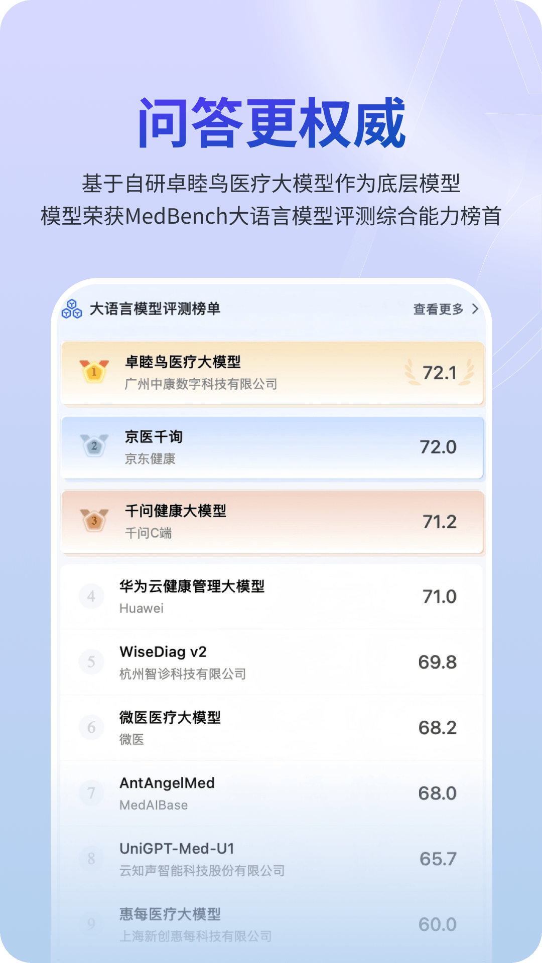 MedMate电脑版截图