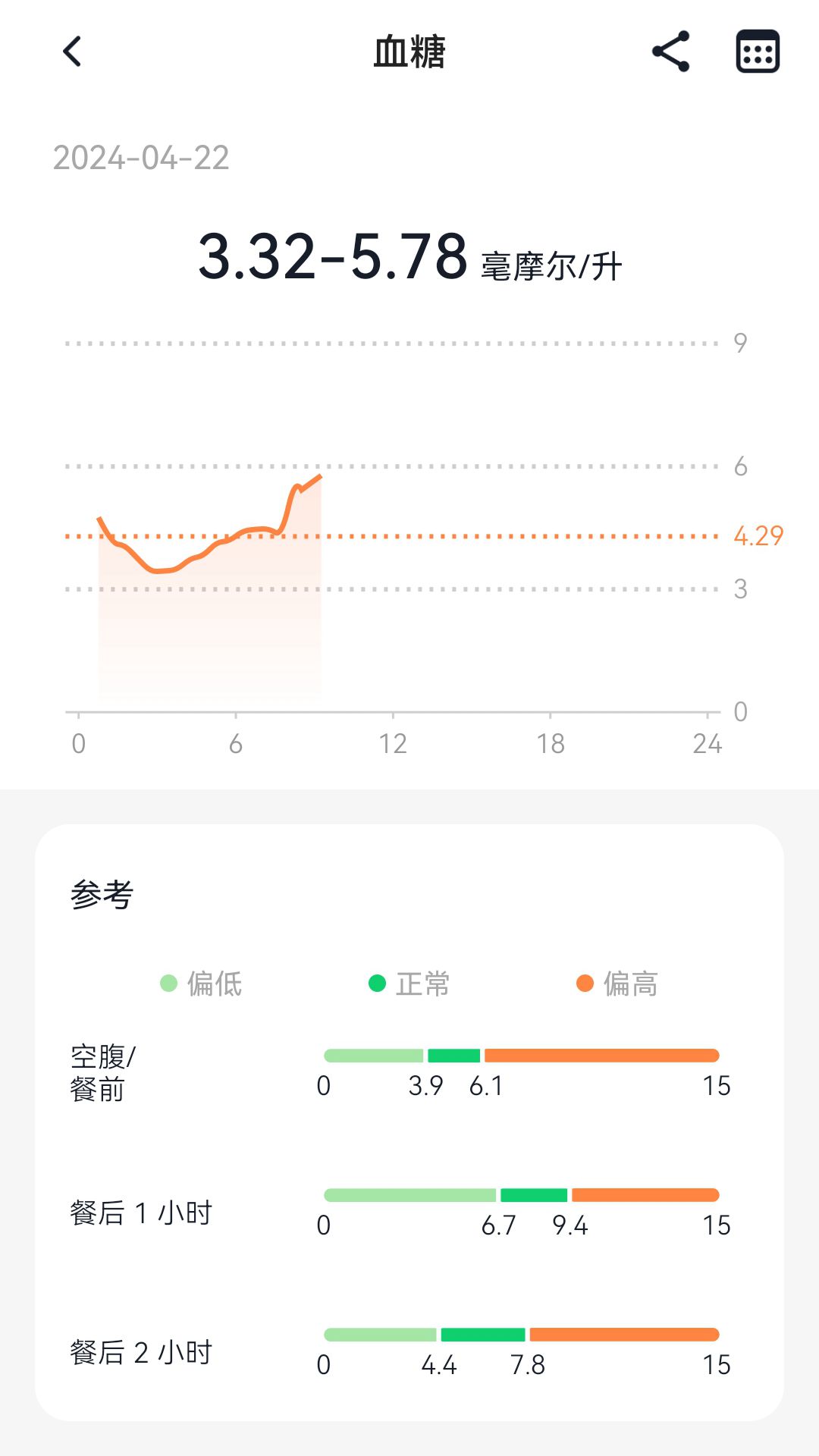 Meband电脑版截图