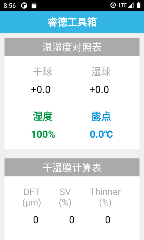 睿德工具箱