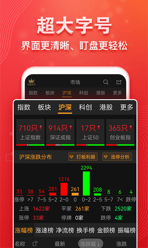 益盟操盘手经典版