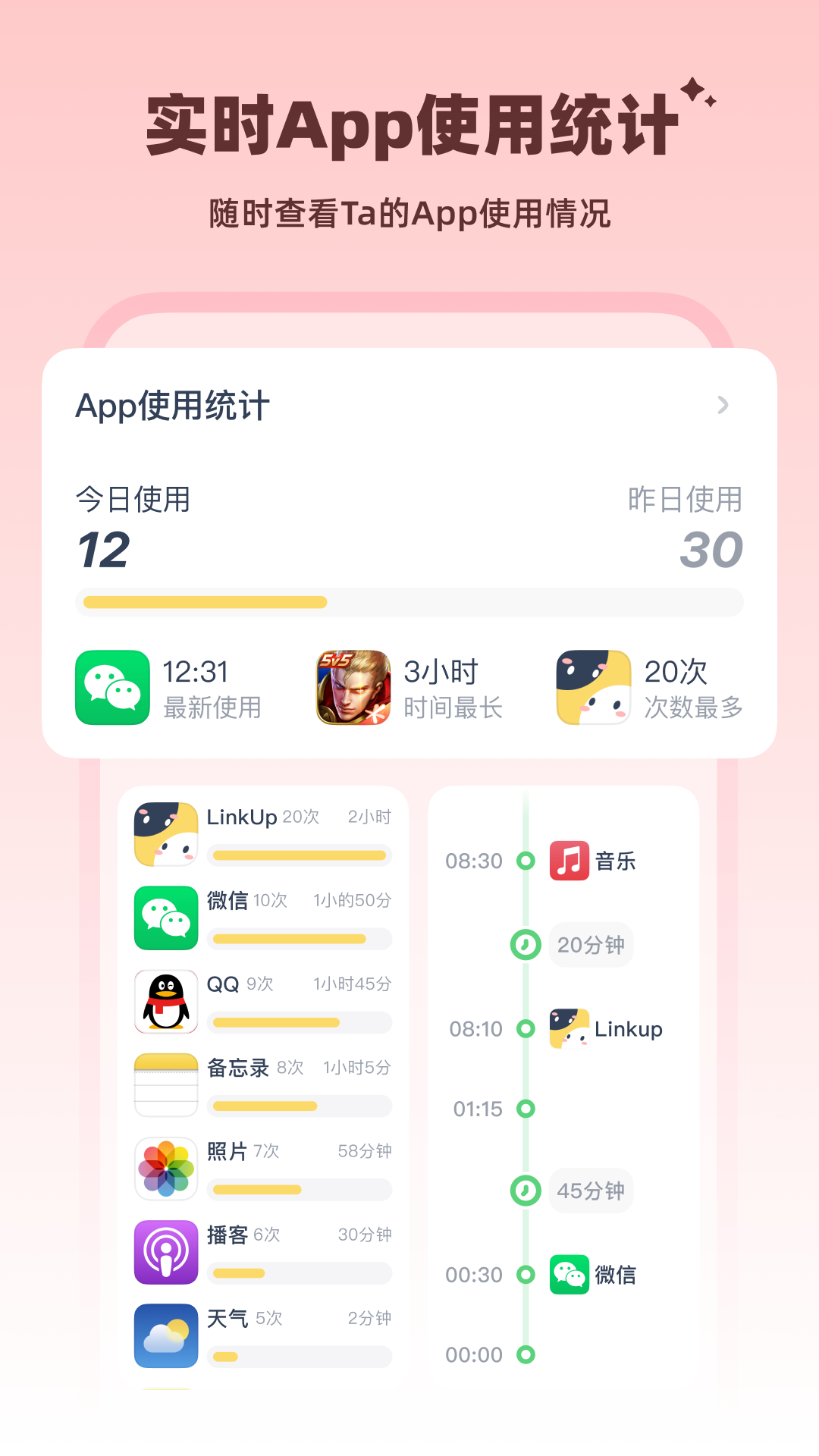 LinkUp电脑版截图