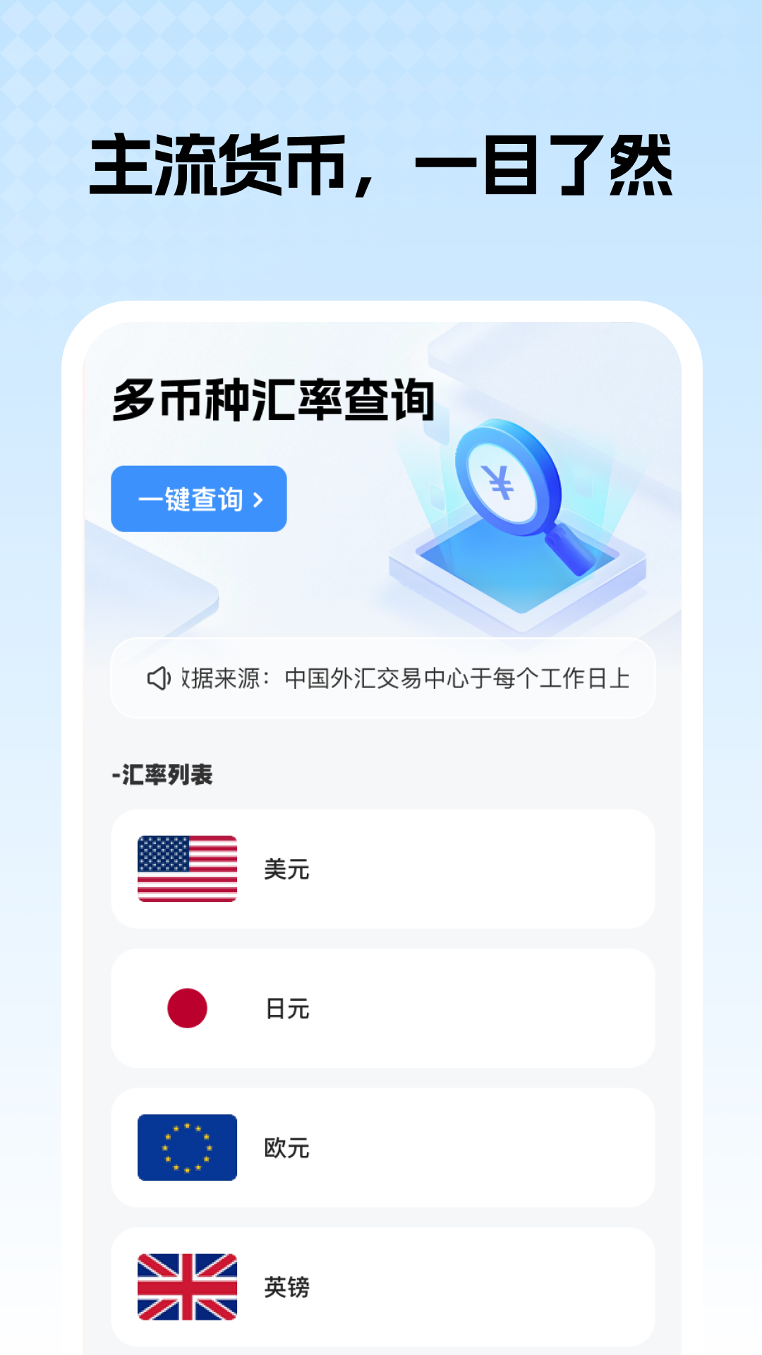 多币种汇率