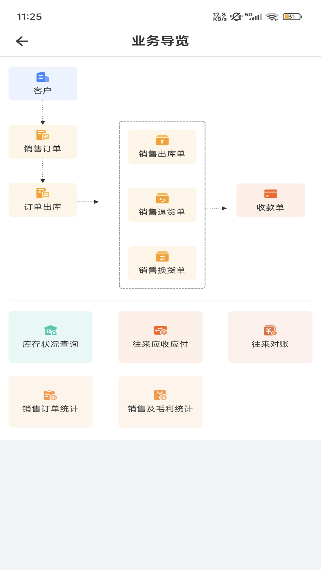 网上管家婆移动版