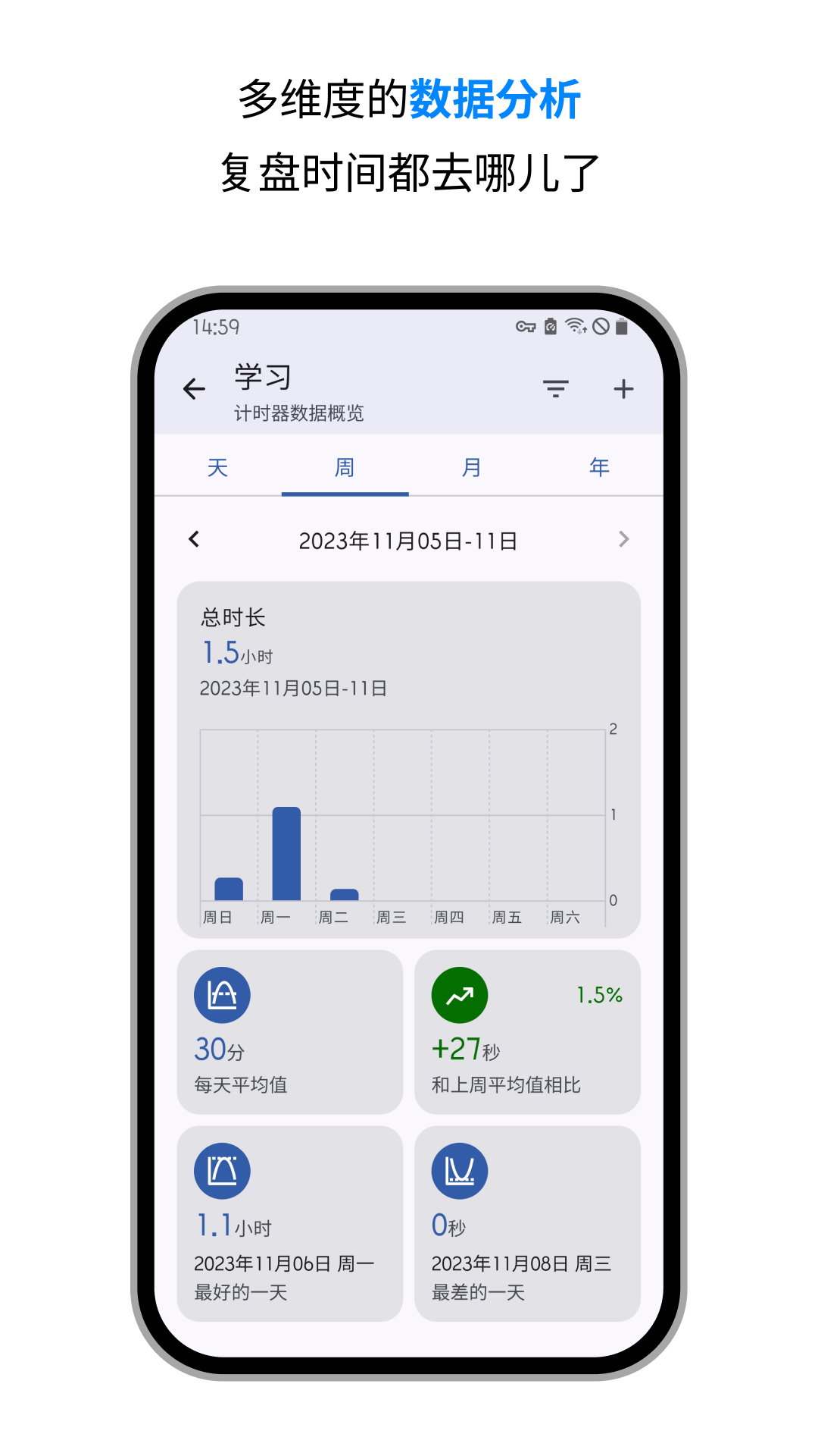 独孤计时器倒计时