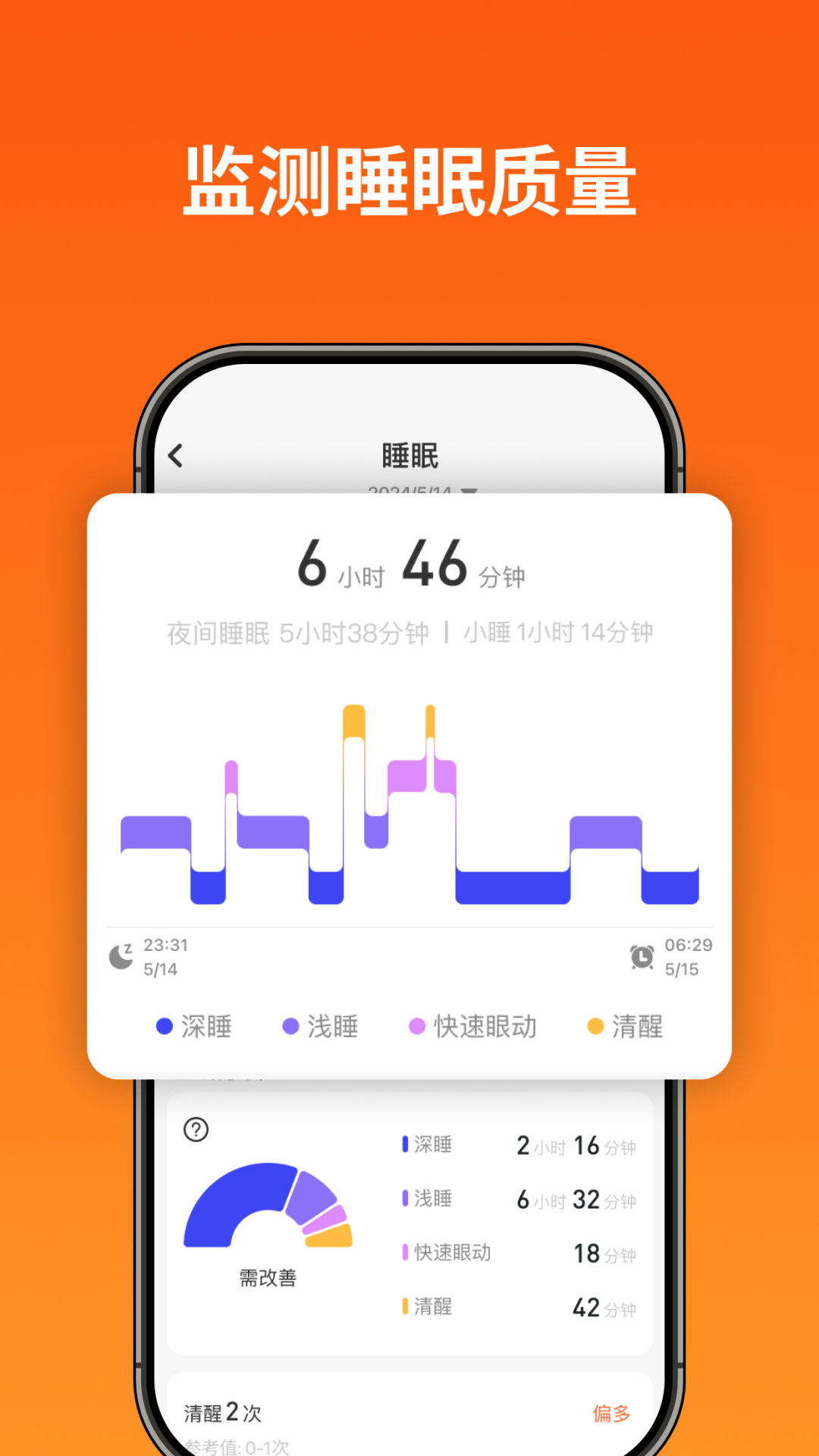 Runmefit