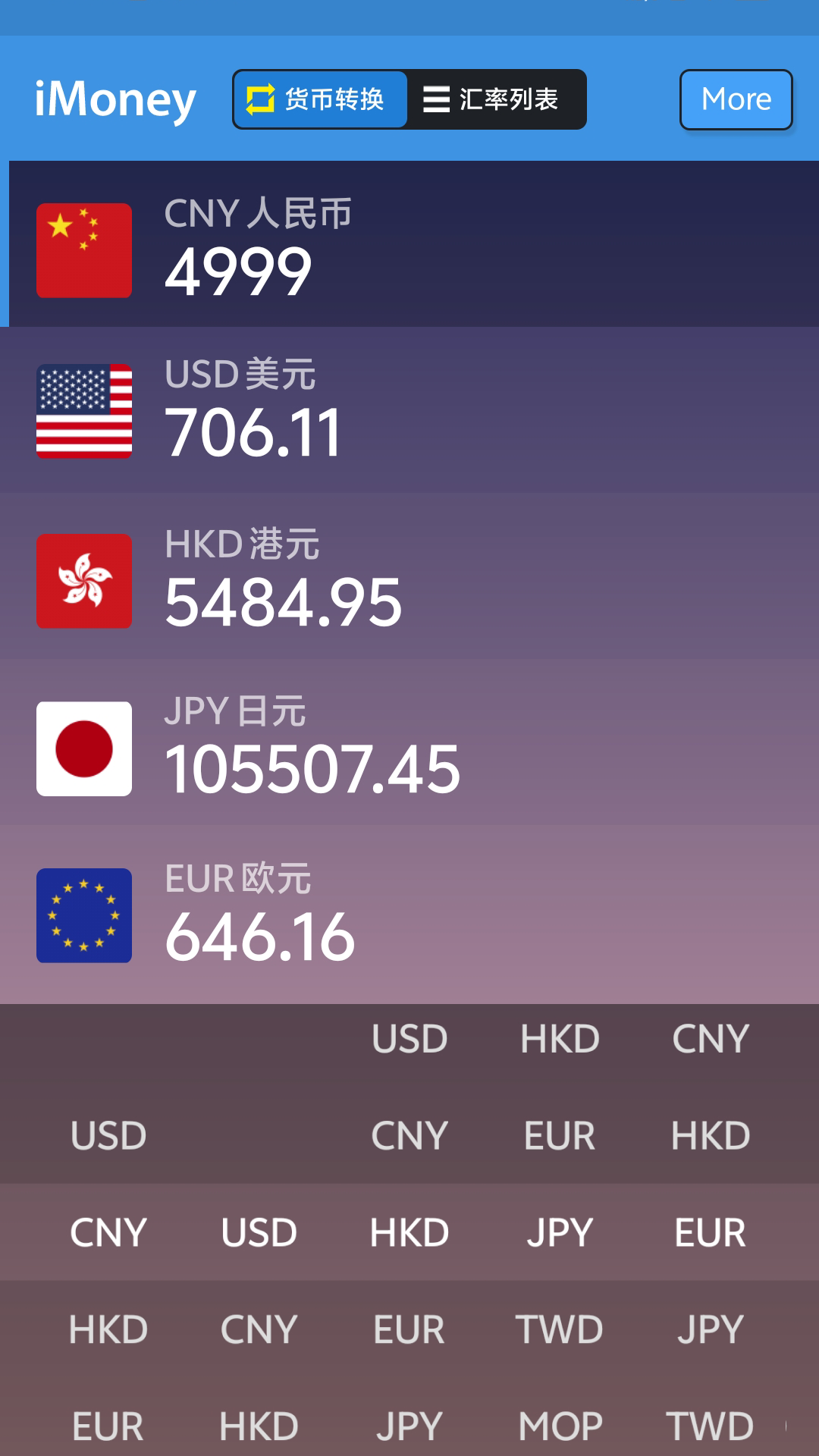 iMoney