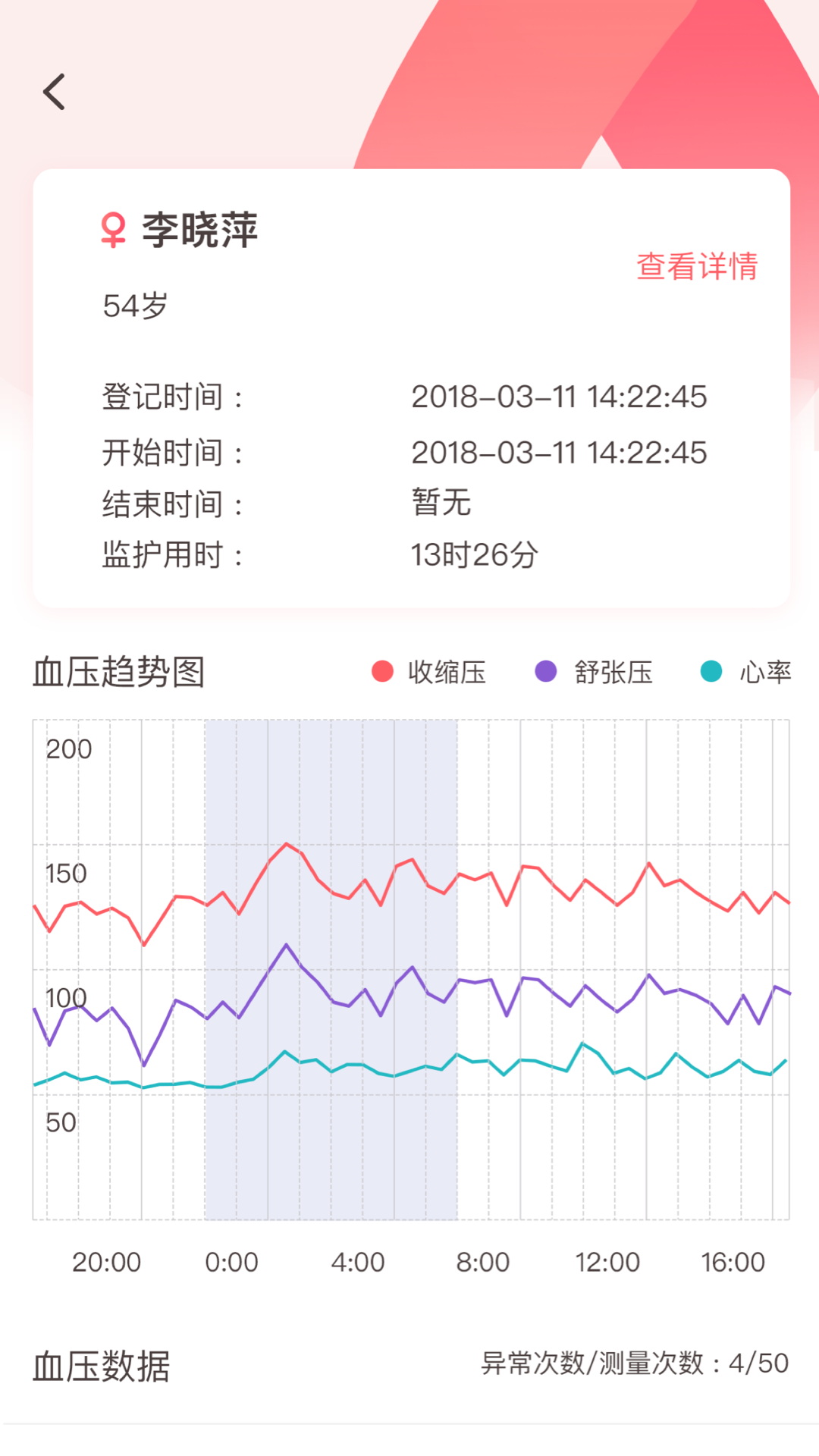 动态血压助手电脑版截图