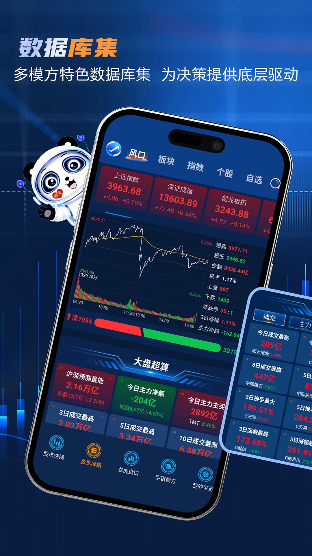 股宇宙·多模方