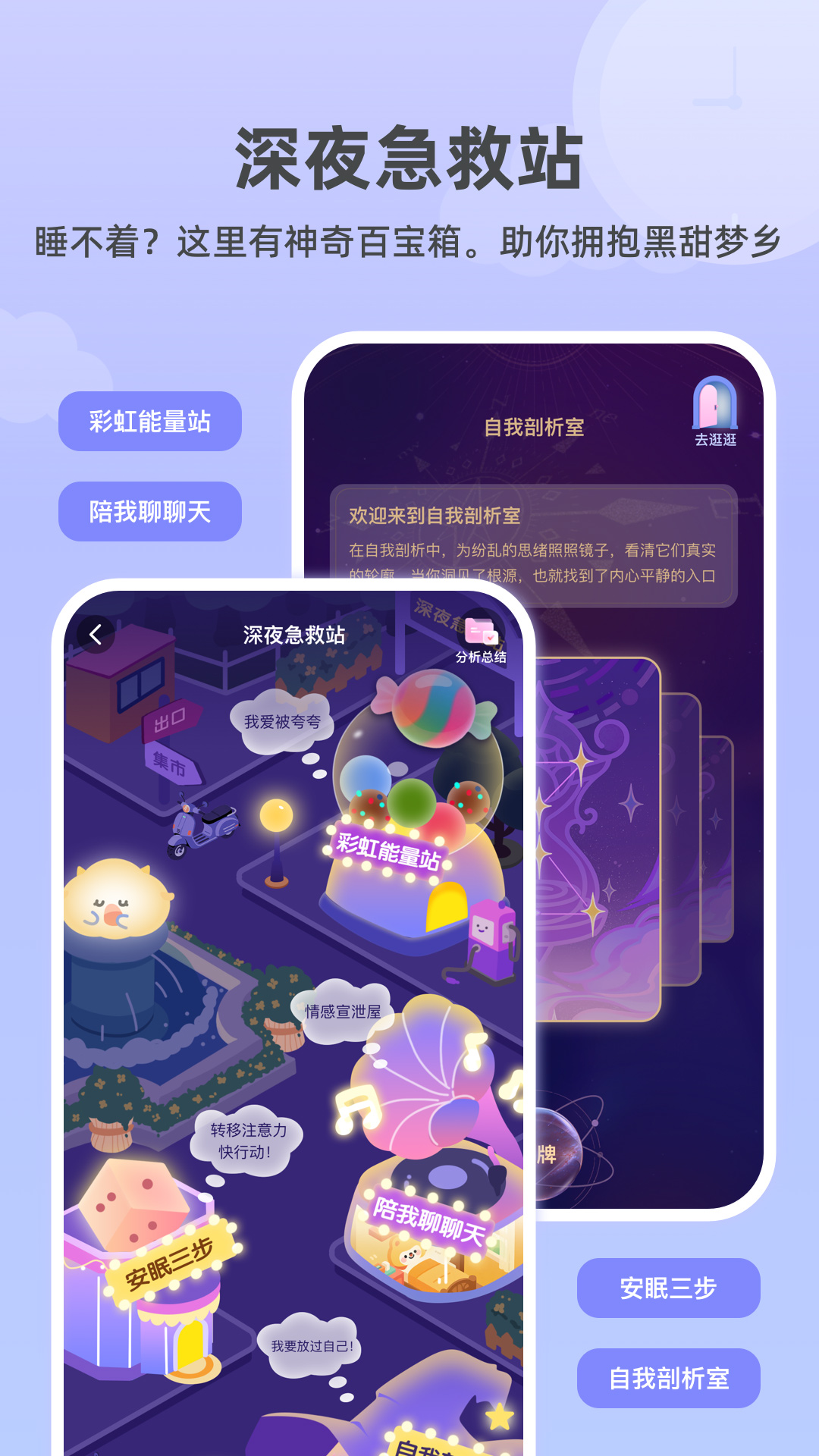 How睡眠