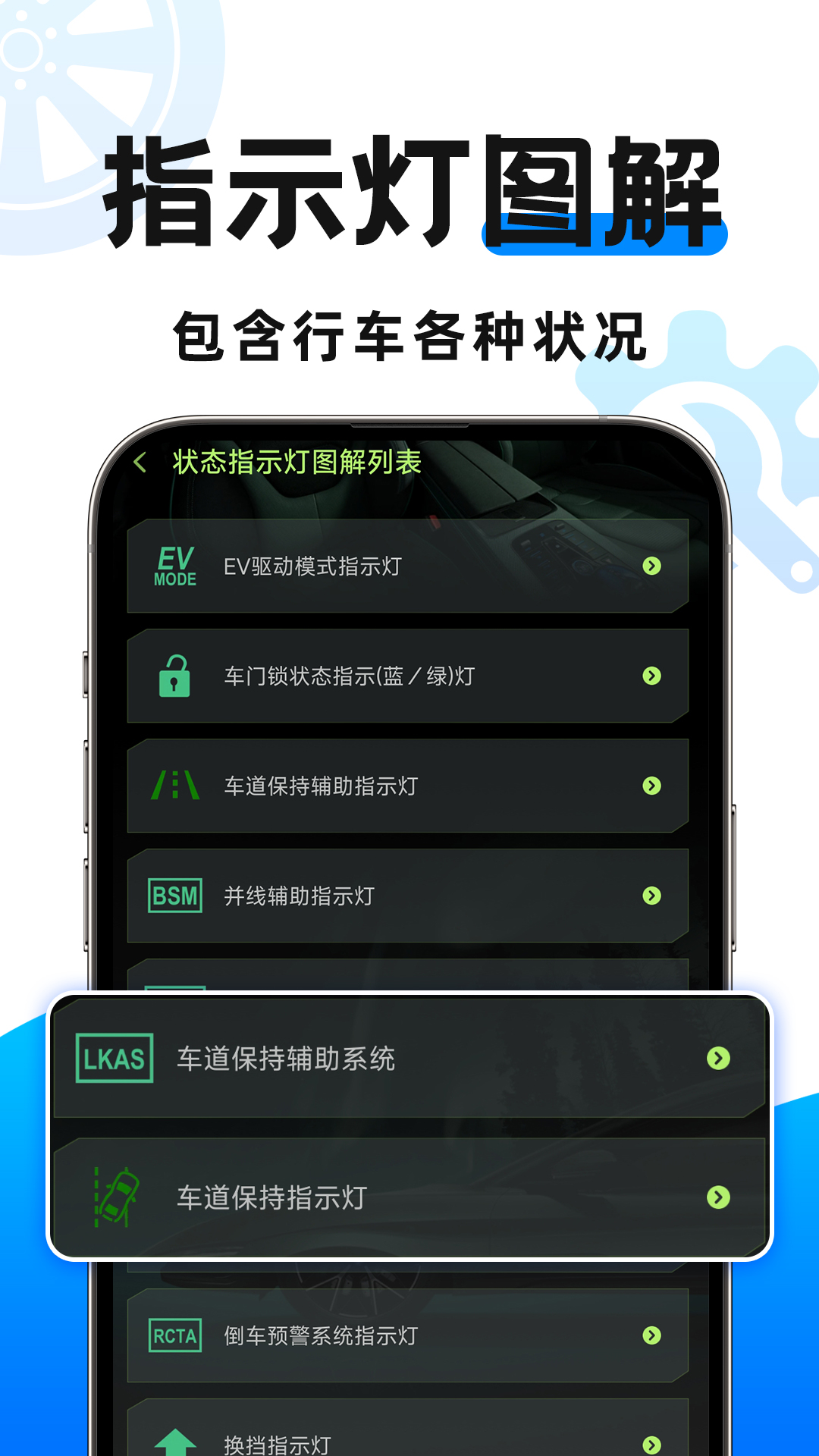 懂车行