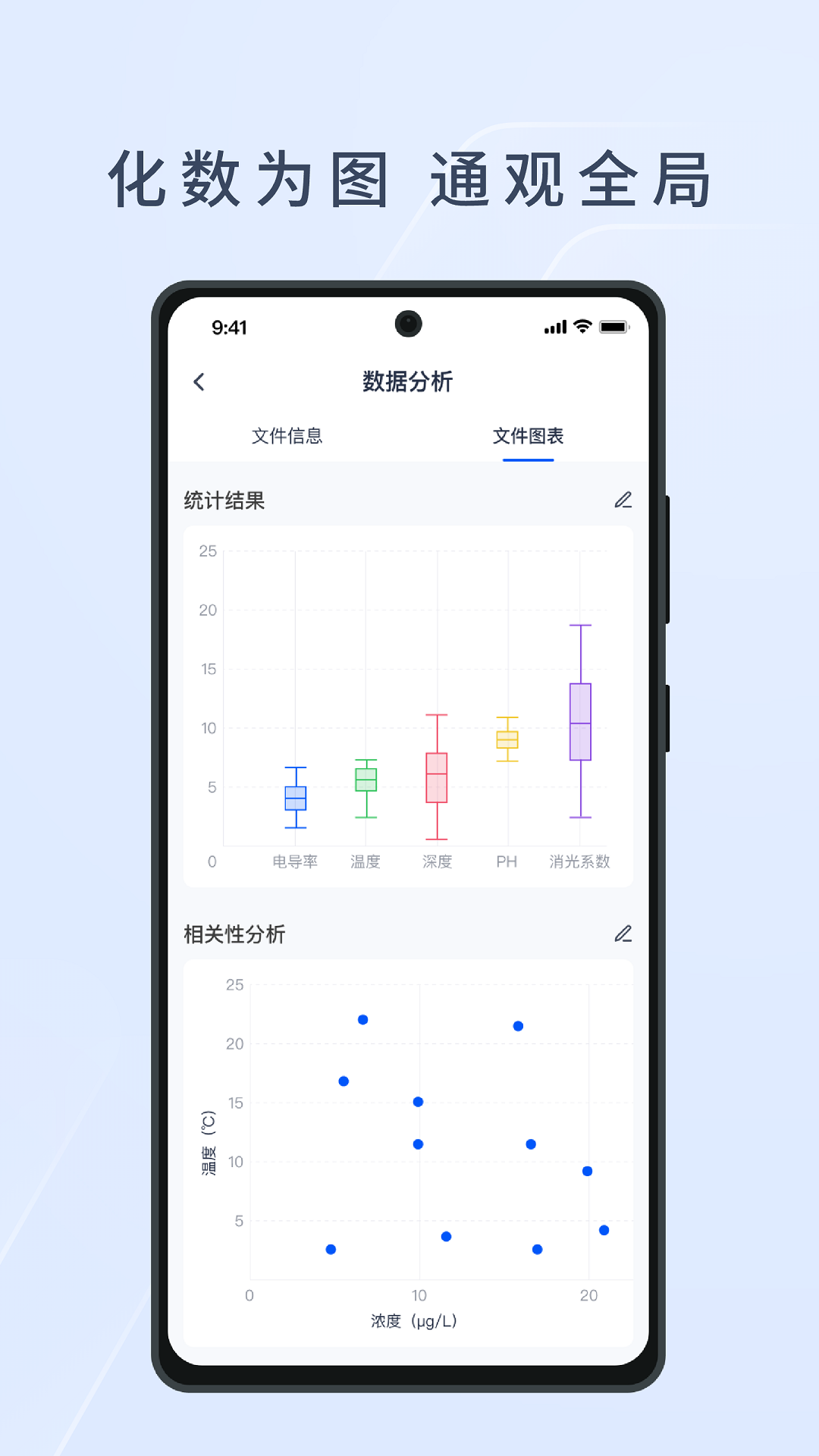 HEE水文生态环境监测系统